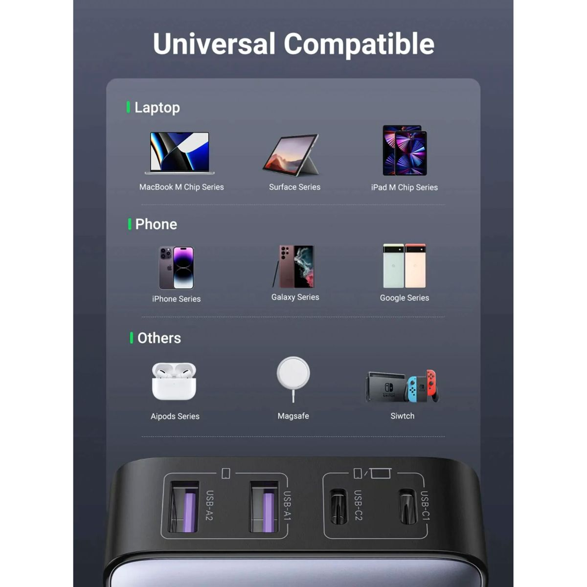 Diagramma che mostra la compatibilità con vari dispositivi: laptop, telefoni e altri.