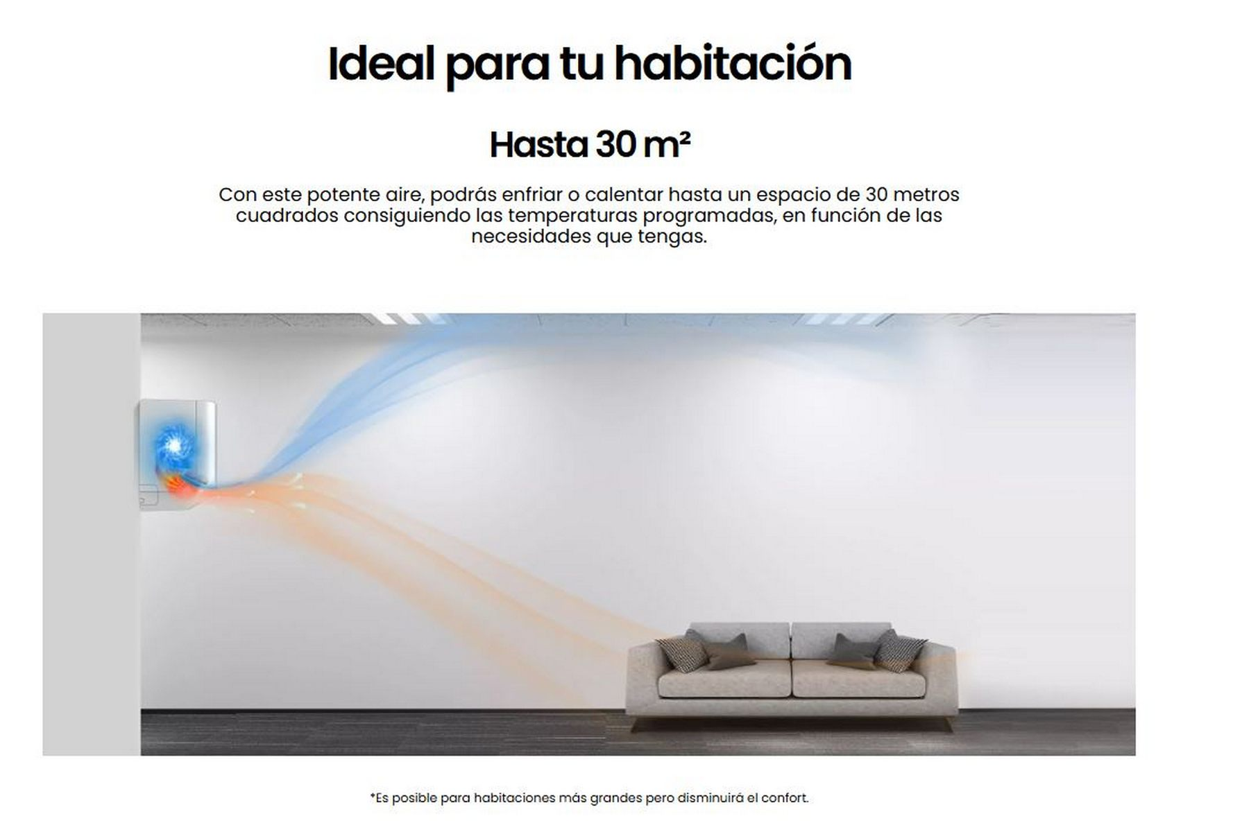 Habitación con pared blanca, sofá y unidad de aire acondicionado con luz azul.