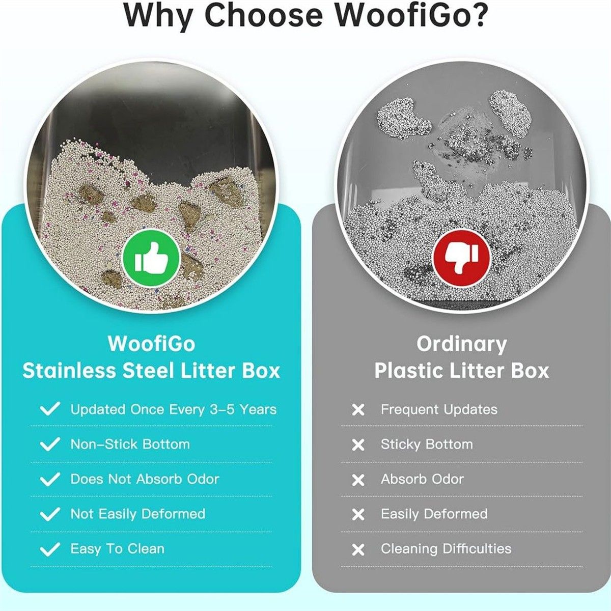 WoofiGo Edelstahl-Katzenklo vs. Plastik-Katzenklo, Vorteile und Nachteile.