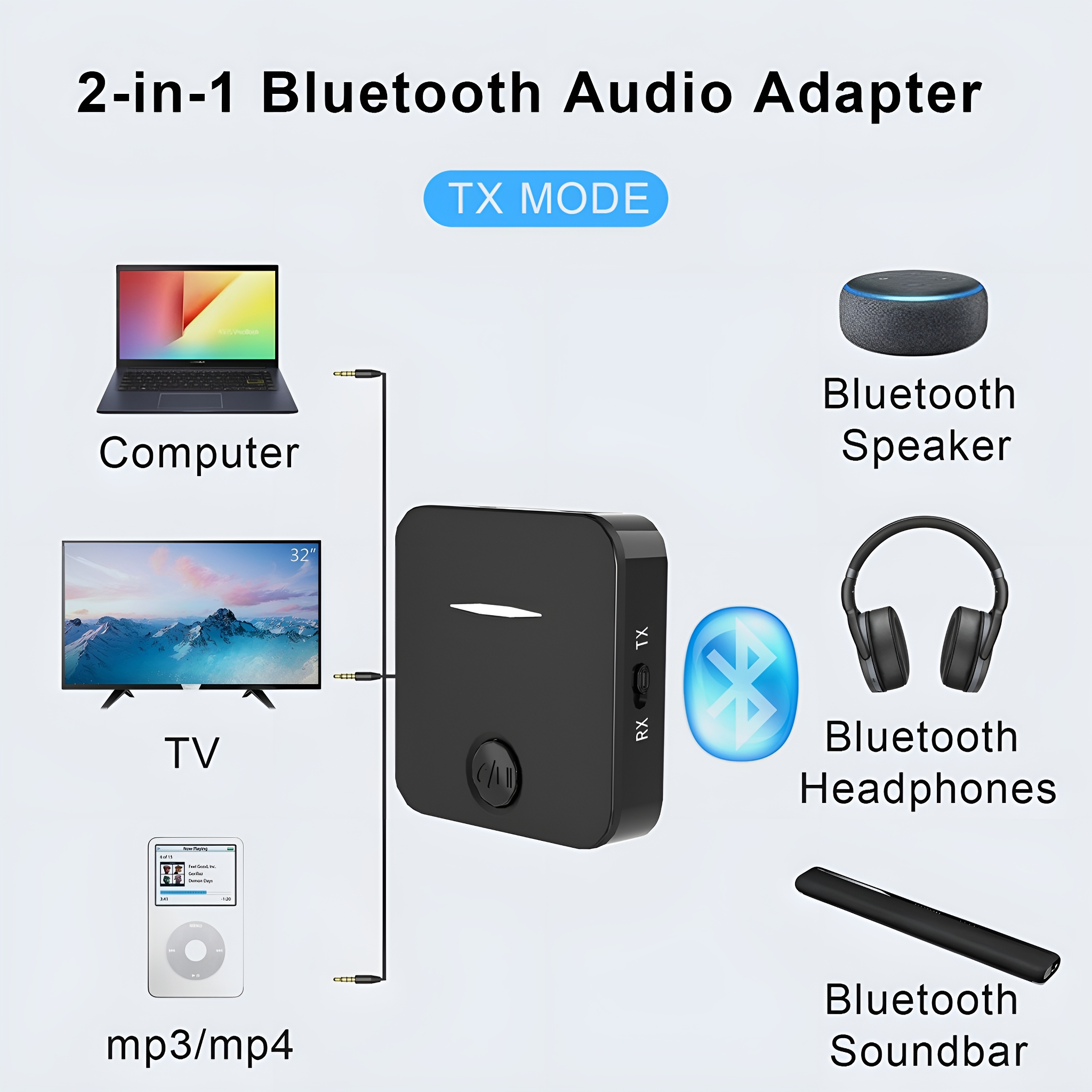 Schwarzer 2-in-1 Bluetooth-Adapter mit Laptop, Fernseher, Lautsprecher, Kopfhörern, Soundbar und mp3/mp4.