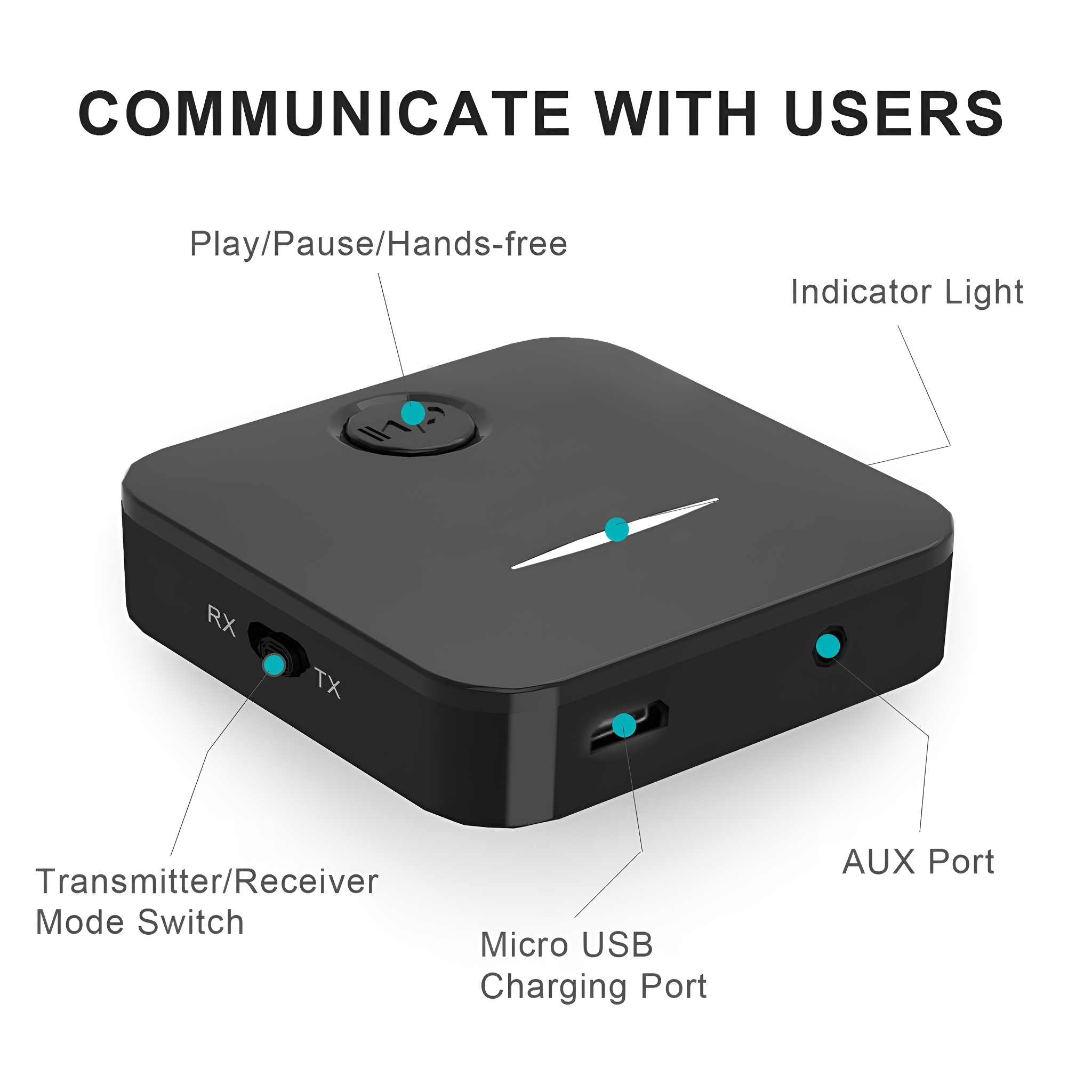 Schwarzes Gerät mit Beschriftungen und Text. Weißer Hintergrund. Beschriftet: RX, TX, Micro USB.