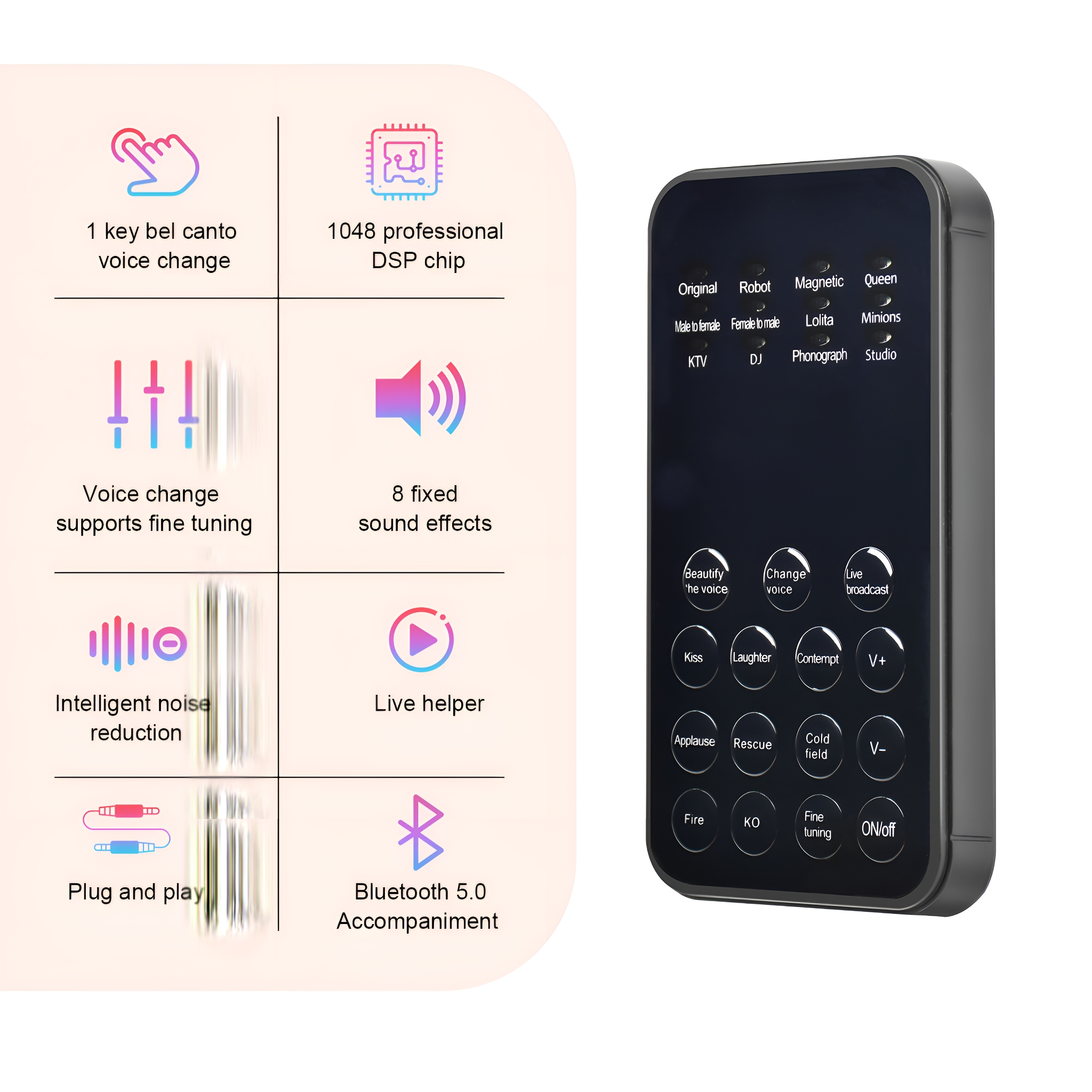 Eine schwarze Soundkarte mit Knöpfen und Symbolen, Textbeschriftungen und Bluetooth-Symbol.