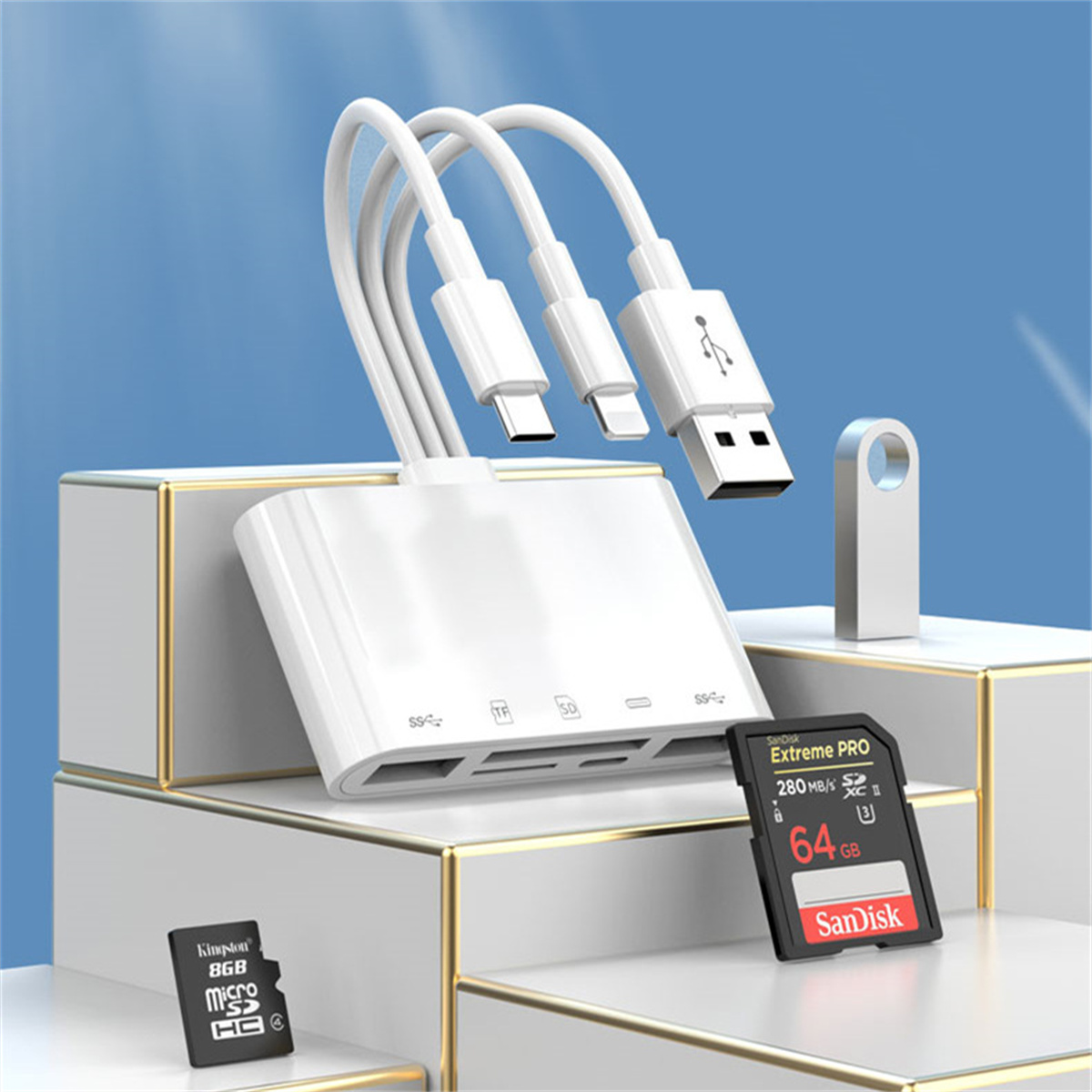 Ein weißer Kartenleser mit drei weißen Kabeln und einem USB-Anschluss, mit SD-Karten.