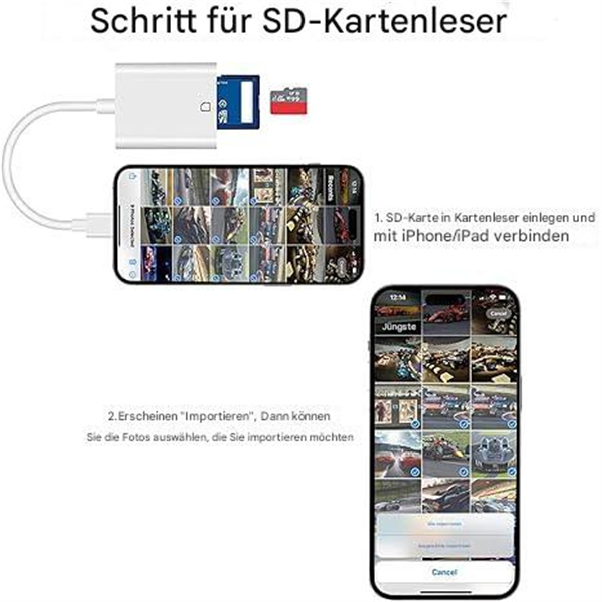Diagramm eines SD-Kartenlesers, der mit einem Telefon verbunden ist, das Fotos anzeigt.