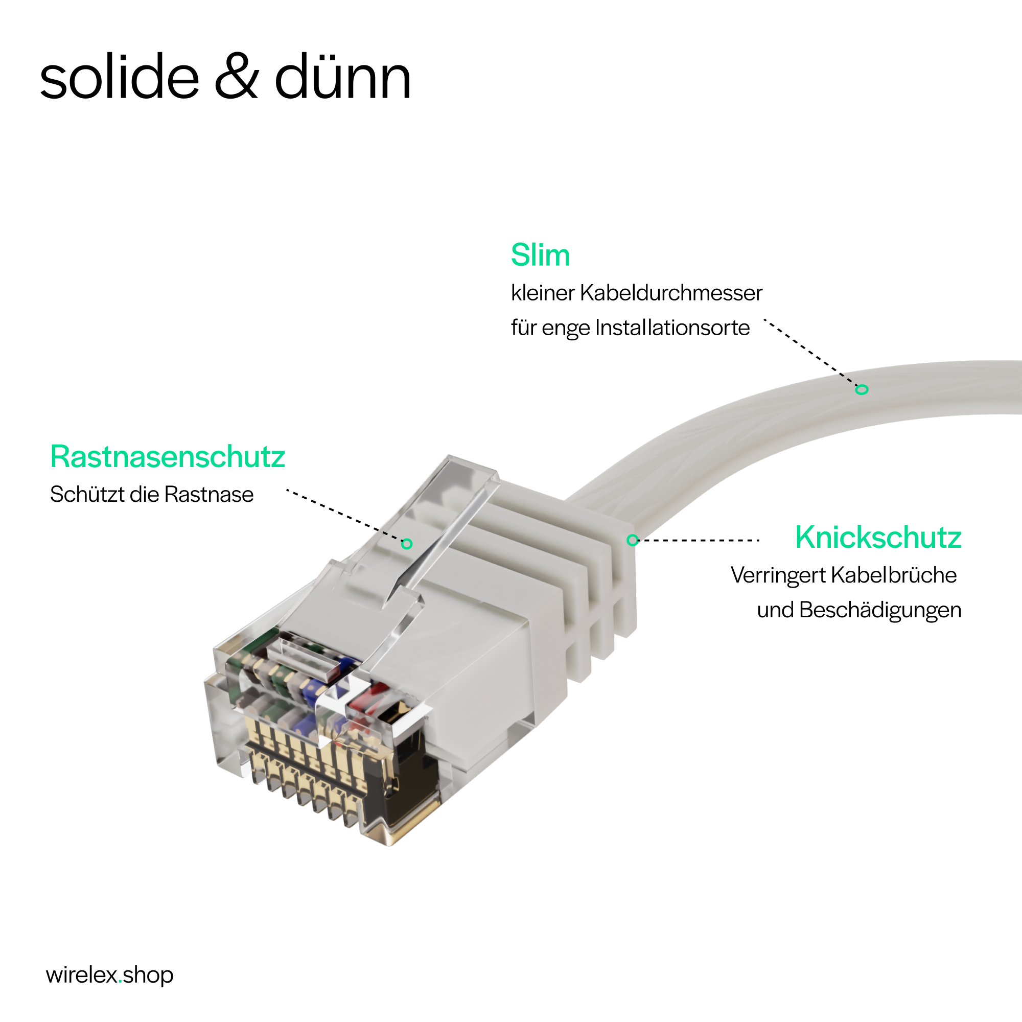 Nahaufnahme eines weißen RJ45-Steckers und eines weißen Kabels mit Etiketten an der Seite und oben.