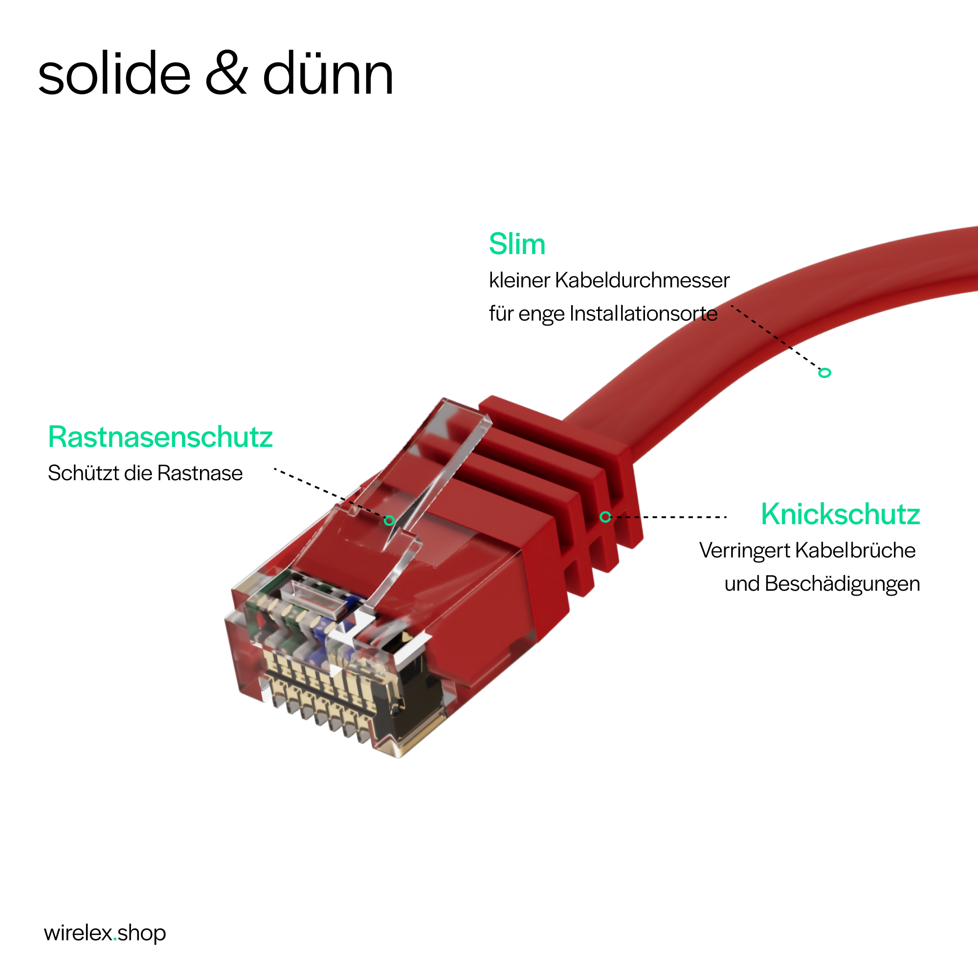 Ein rotes Netzwerkkabel mit transparentem Stecker, detailliert mit beschrifteten Teilen.