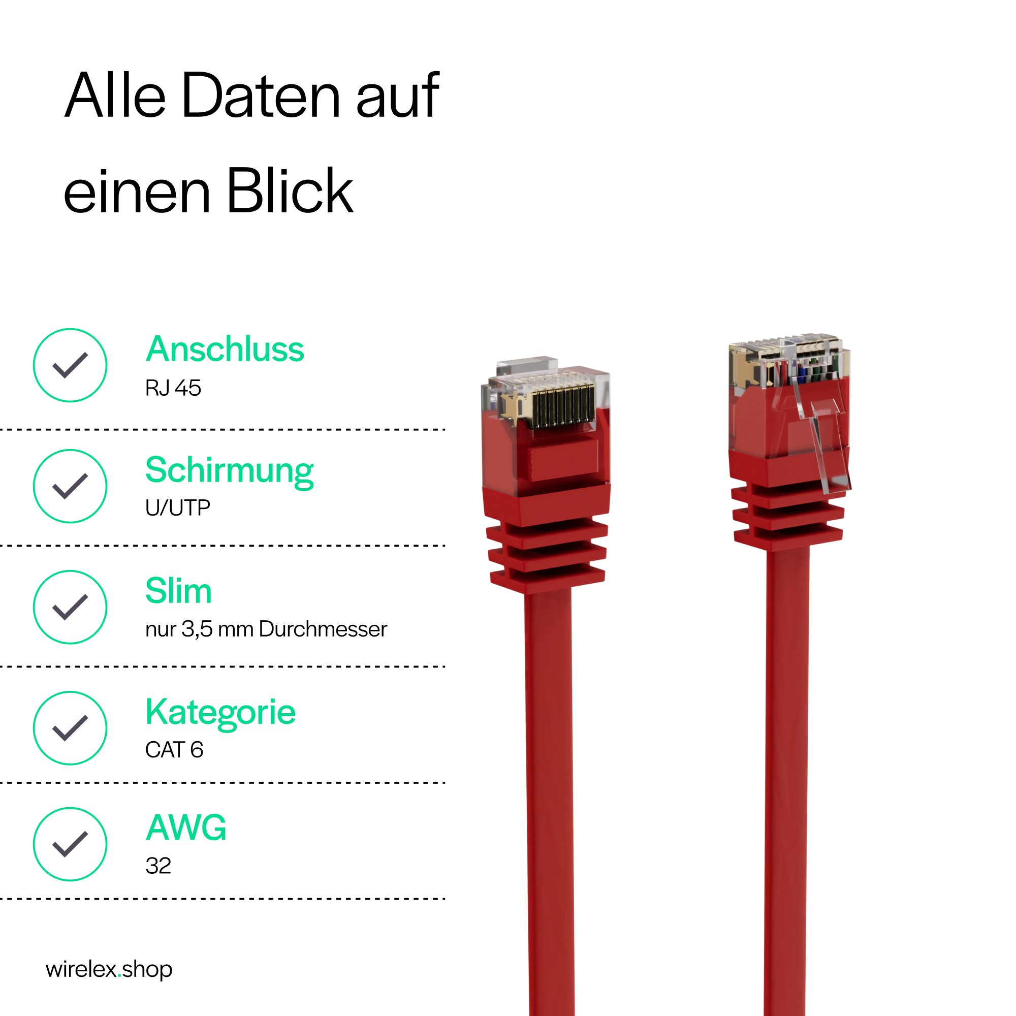 Zwei rote Netzwerkkabel mit Steckern, Spezifikationen auf der linken Seite.