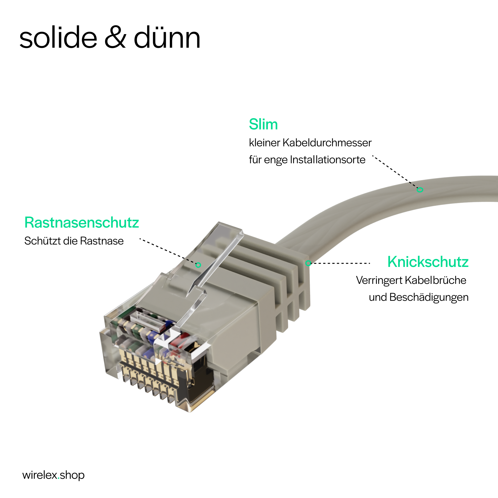 Schnitt durch ein Netzwerkkabelende, das die internen Drähte und Anschlussdetails zeigt. Graues Kabel.