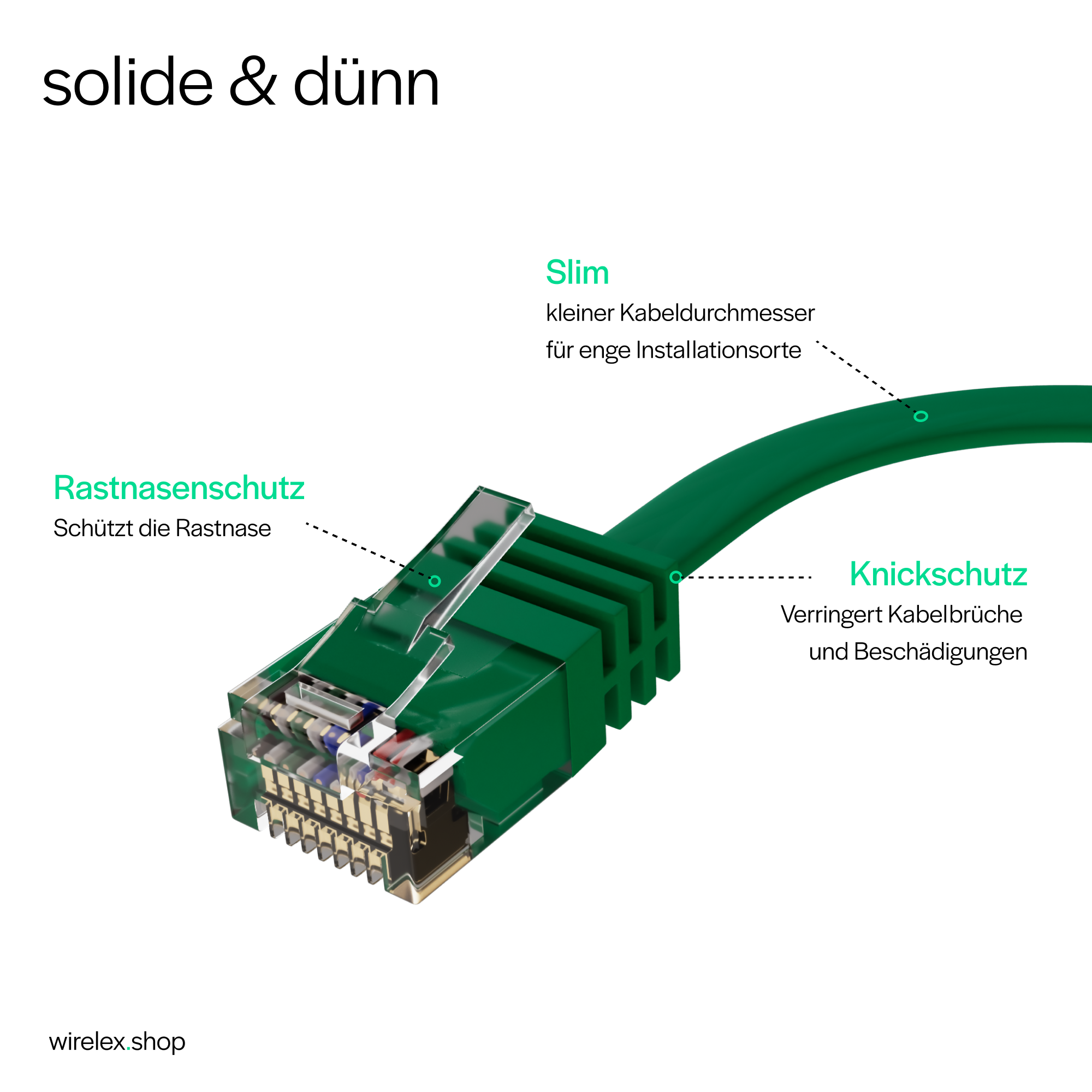 Ein grünes Netzwerkkabel. Text zeigt, dass es schlank ist und Knickschutz hat. Merkmale sind beschriftet.
