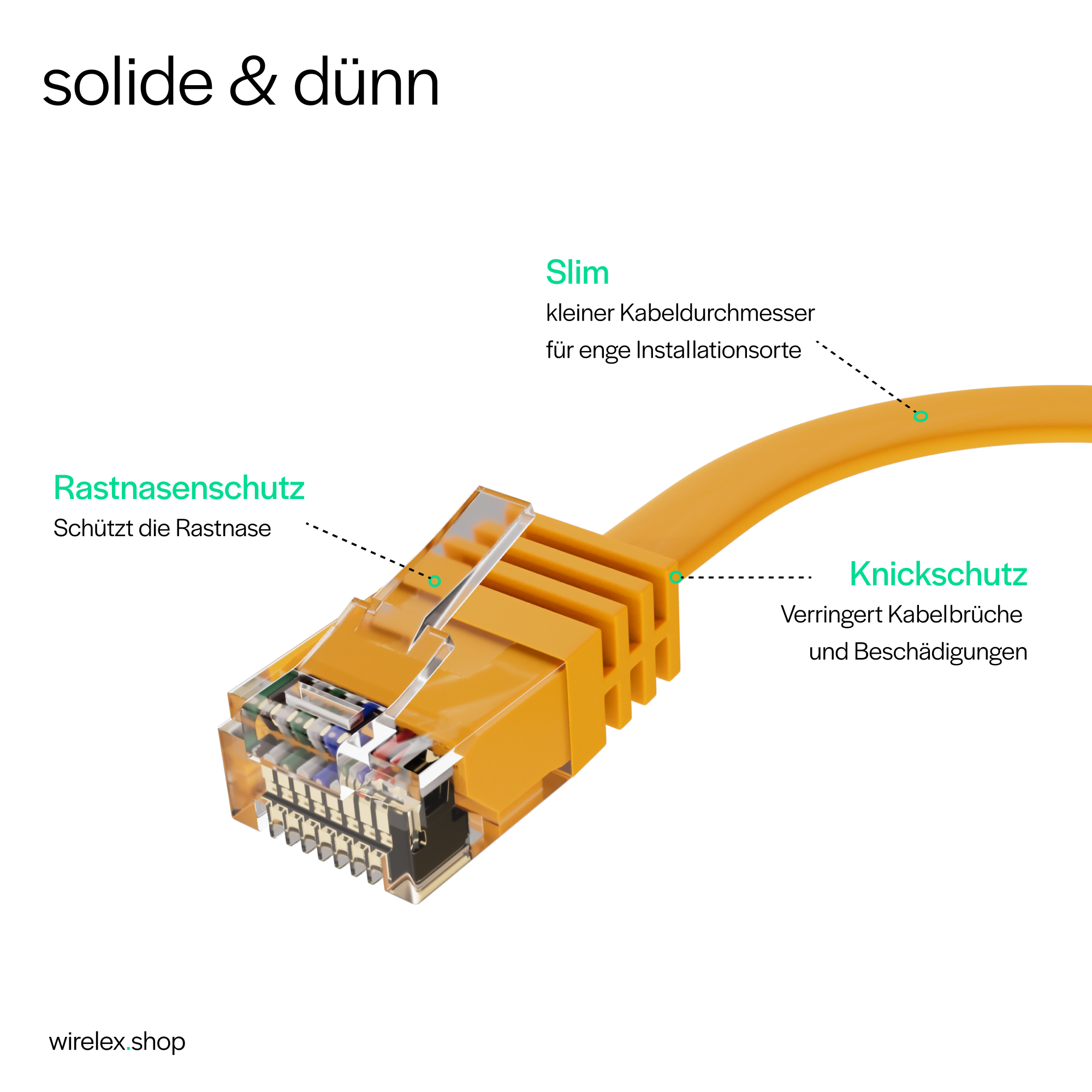 Nahaufnahme eines gelben Netzwerkkabel-Anschlusses, der Details und Beschriftungen zeigt.