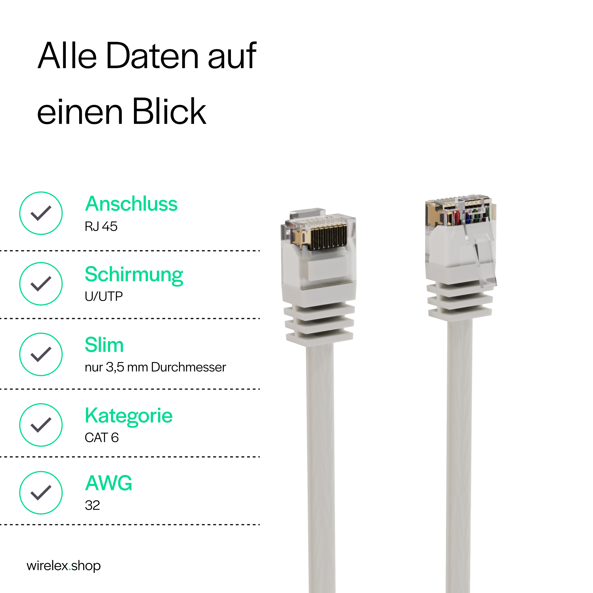 Zwei weiße Netzwerkkabel mit Etiketten. Die Etiketten zeigen RJ45 und andere technische Spezifikationen.