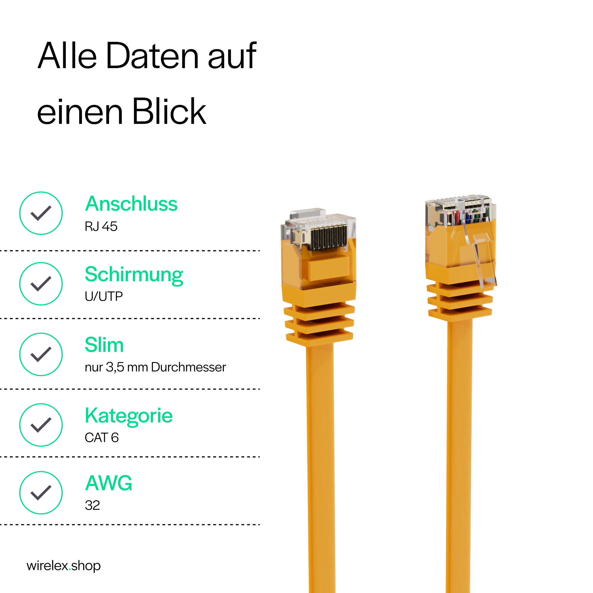 Zwei gelbe Netzwerkkabel mit Steckern und Informationen zu ihren Eigenschaften. Text auf Deutsch.