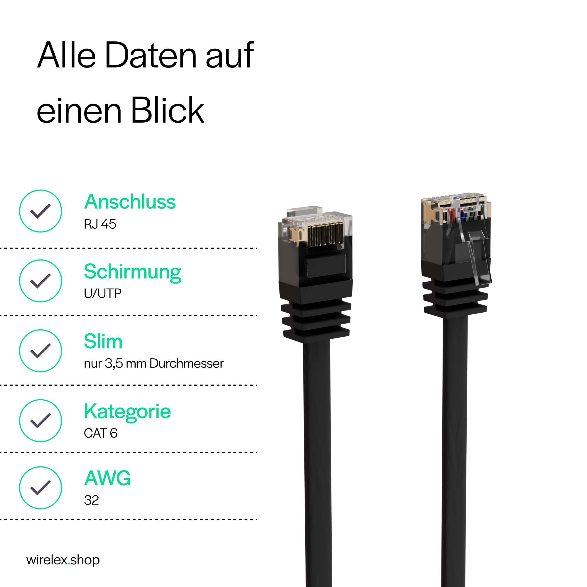 Zwei schwarze Netzwerkkabel mit Steckern werden neben Informationsgrafiken angezeigt.