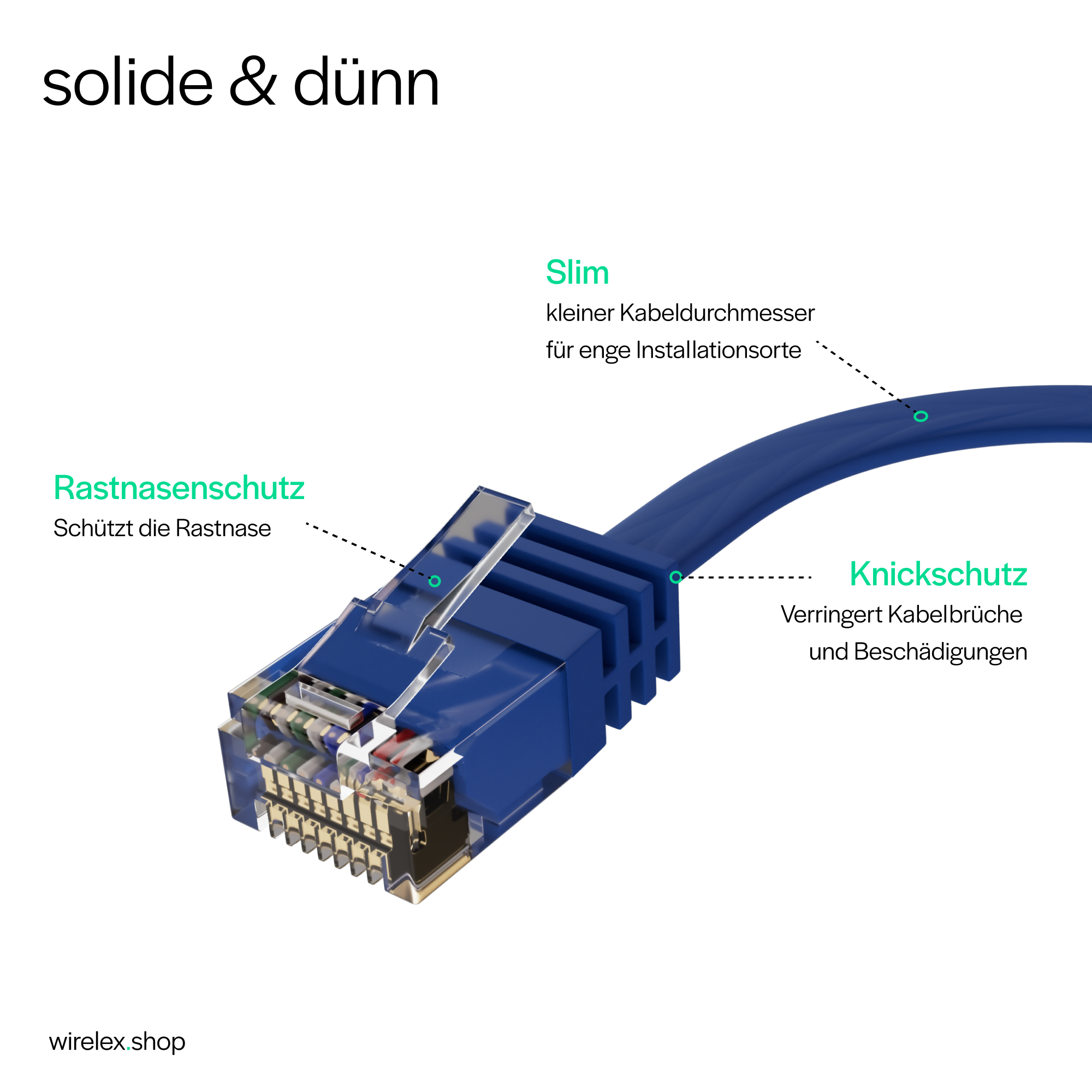 Blaues Netzwerkkabel mit Etiketten, Steckern und freier Sicht ins Innere.