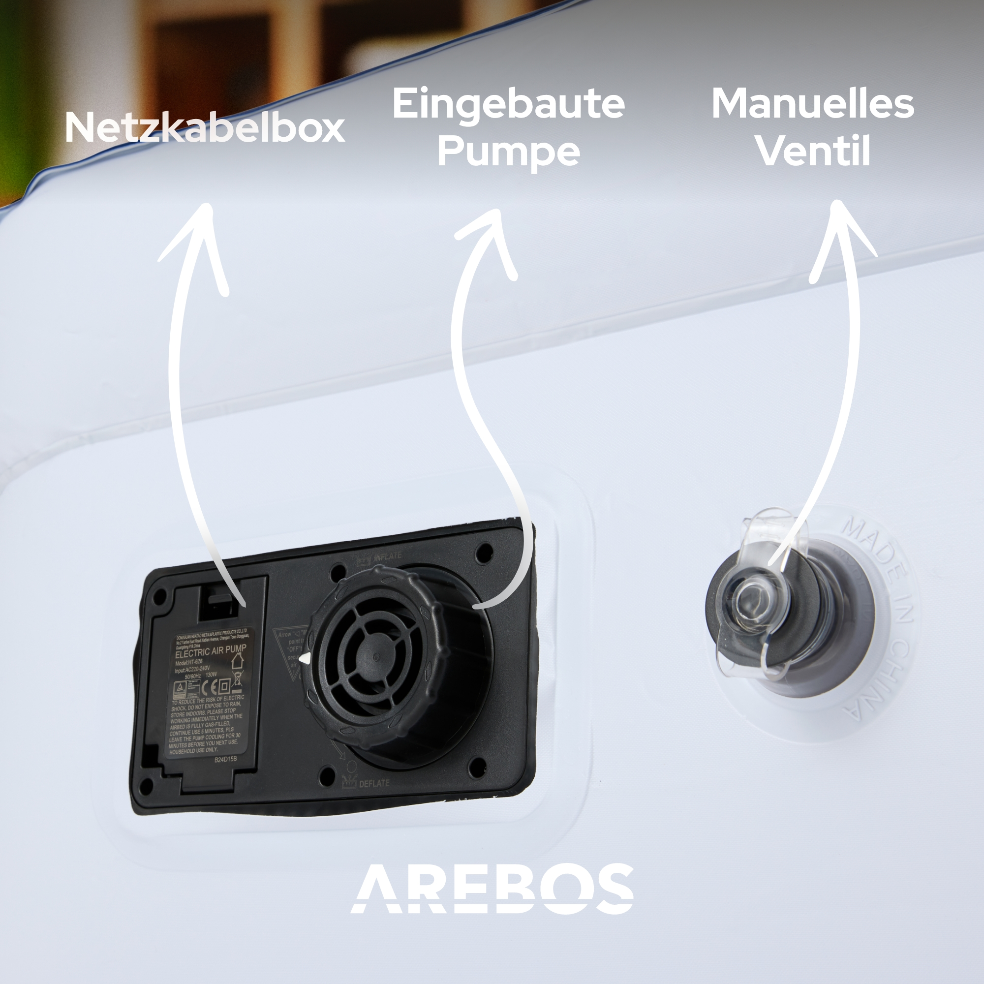 Nahaufnahme einer aufblasbaren Matratze mit beschrifteten Teilen: Powerbox, eingebaute Pumpe und manuelles Ventil.