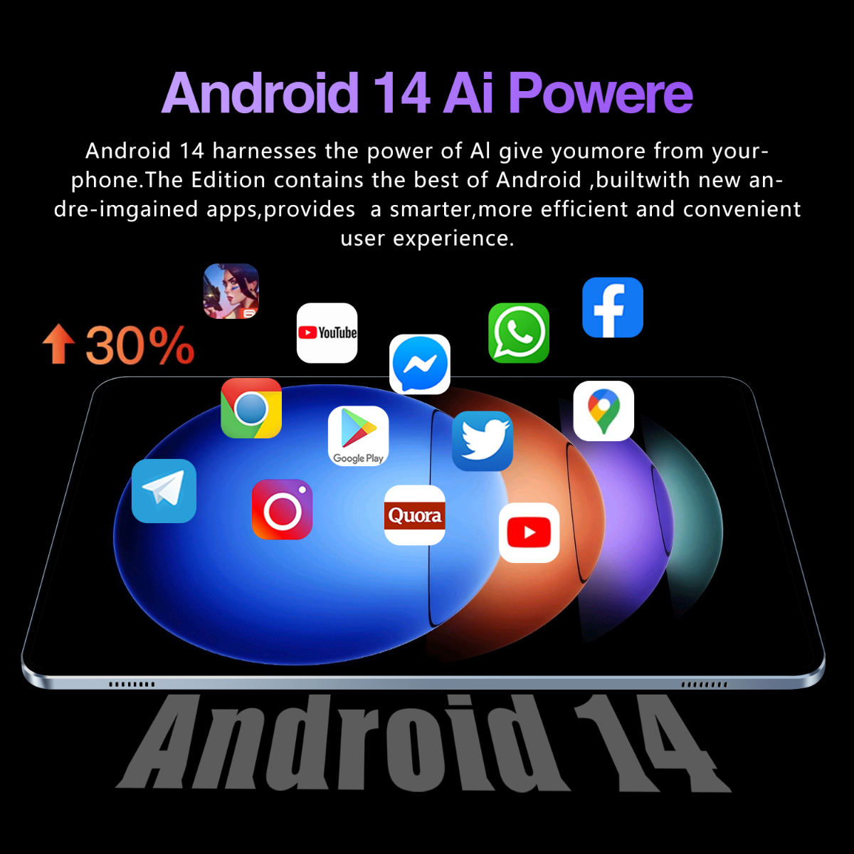 Ein Tablet zeigt App-Symbole mit Text-Overlay, das Android 14 und KI-Funktionen bewirbt.