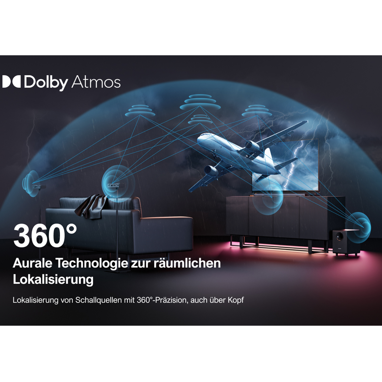 Wohnzimmerszene mit Fernseher, Couch und Soundsystem. Text beschreibt Dolby Atmos-Technologie.