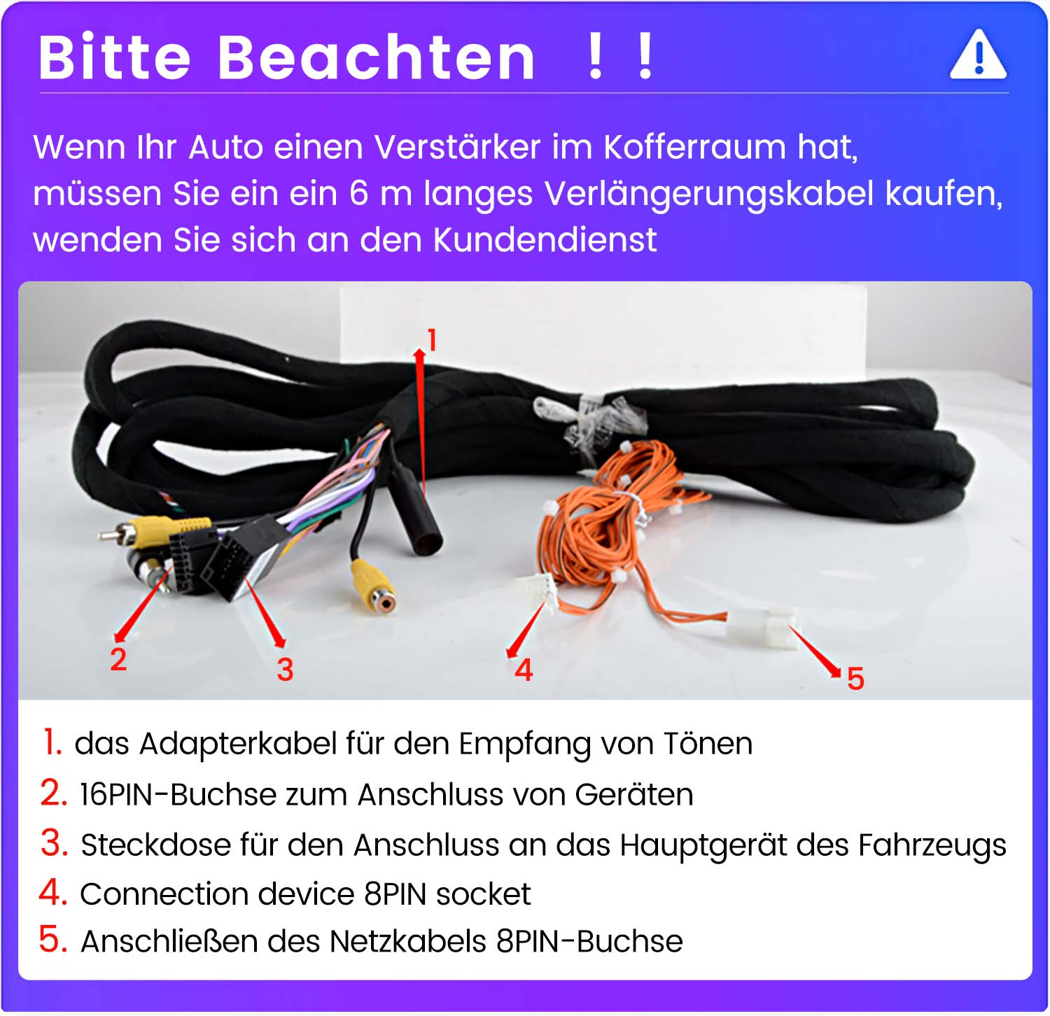 Kfz-Audiokabel, einschließlich Kabel und Anschlüsse, mit Etiketten, die ihre Funktionen angeben.