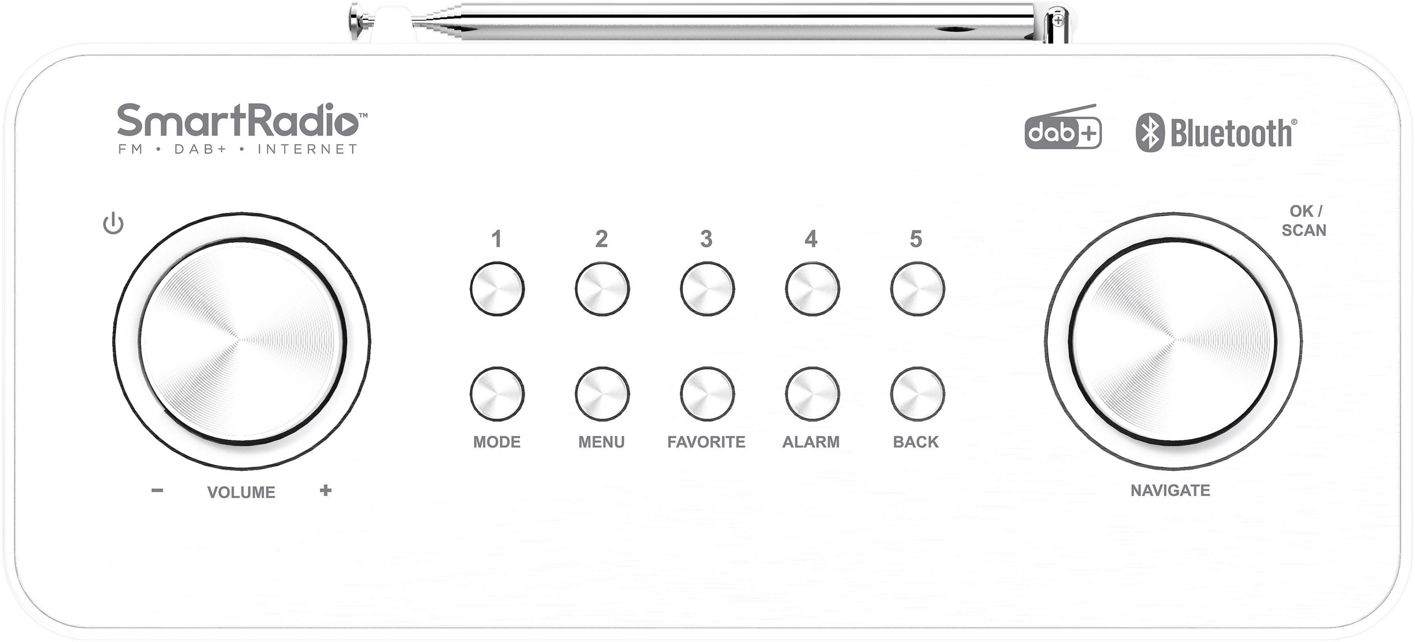 Białe SmartRadio z regulacją głośności i przyciskami zaprogramowanymi. Widoczne ikony Bluetooth i DAB+.
