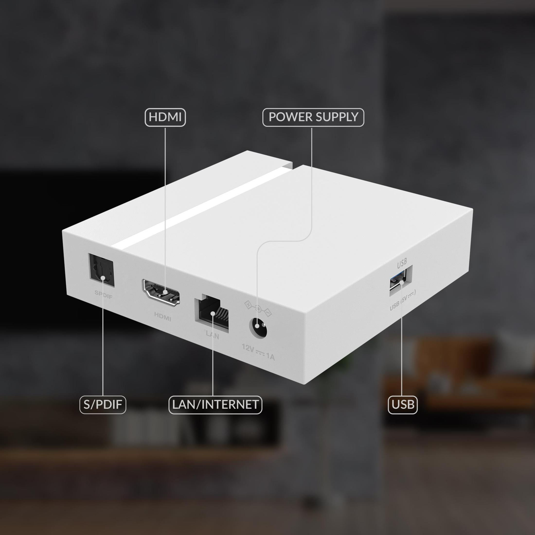 Ein weißes Gerät mit Anschlüssen und Beschriftungen, einschließlich HDMI und USB, vor einem unscharfen Hintergrund.