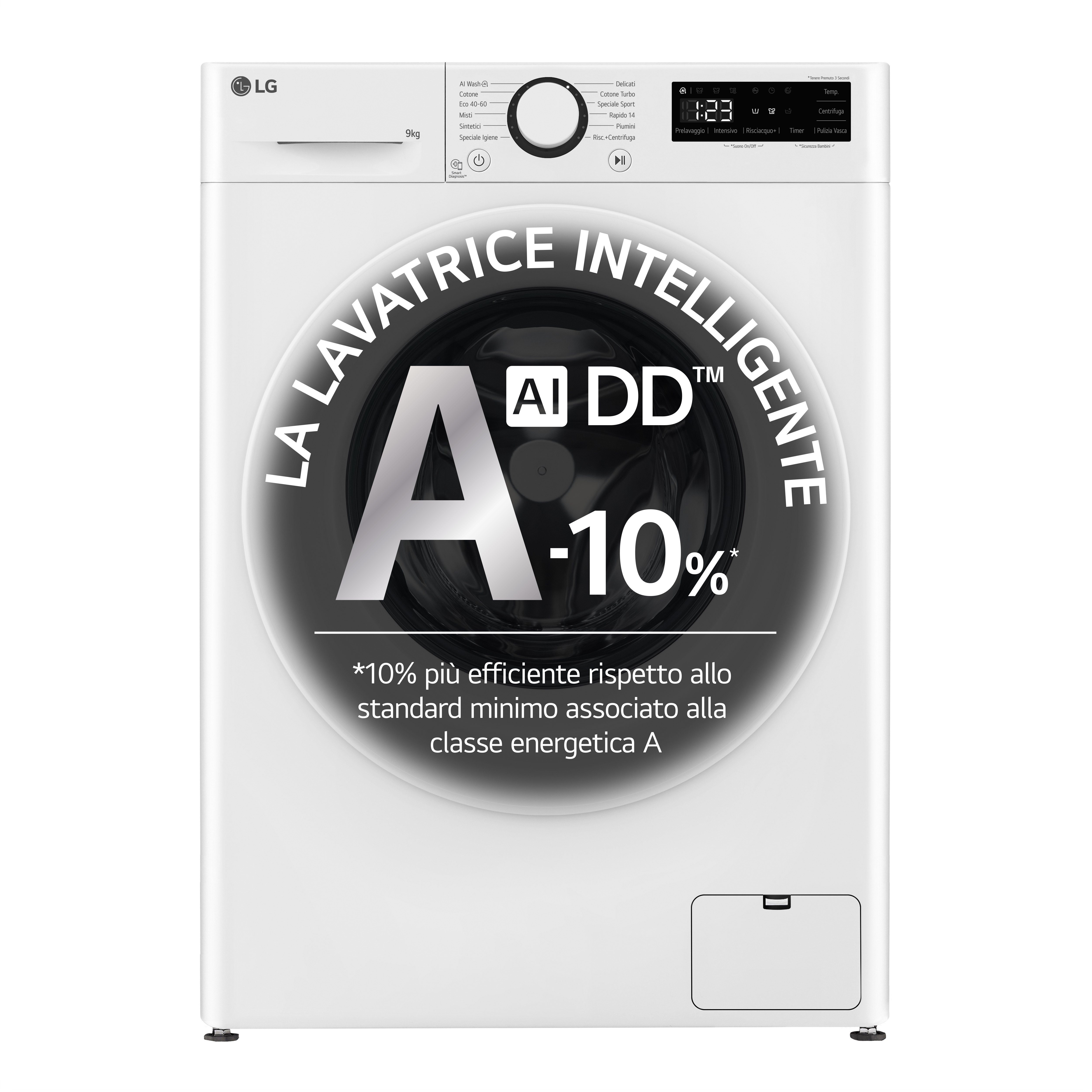 Lavatrice LG bianca. Cerchio nero con testo 'AI DD -10%'. Il display mostra l'ora.