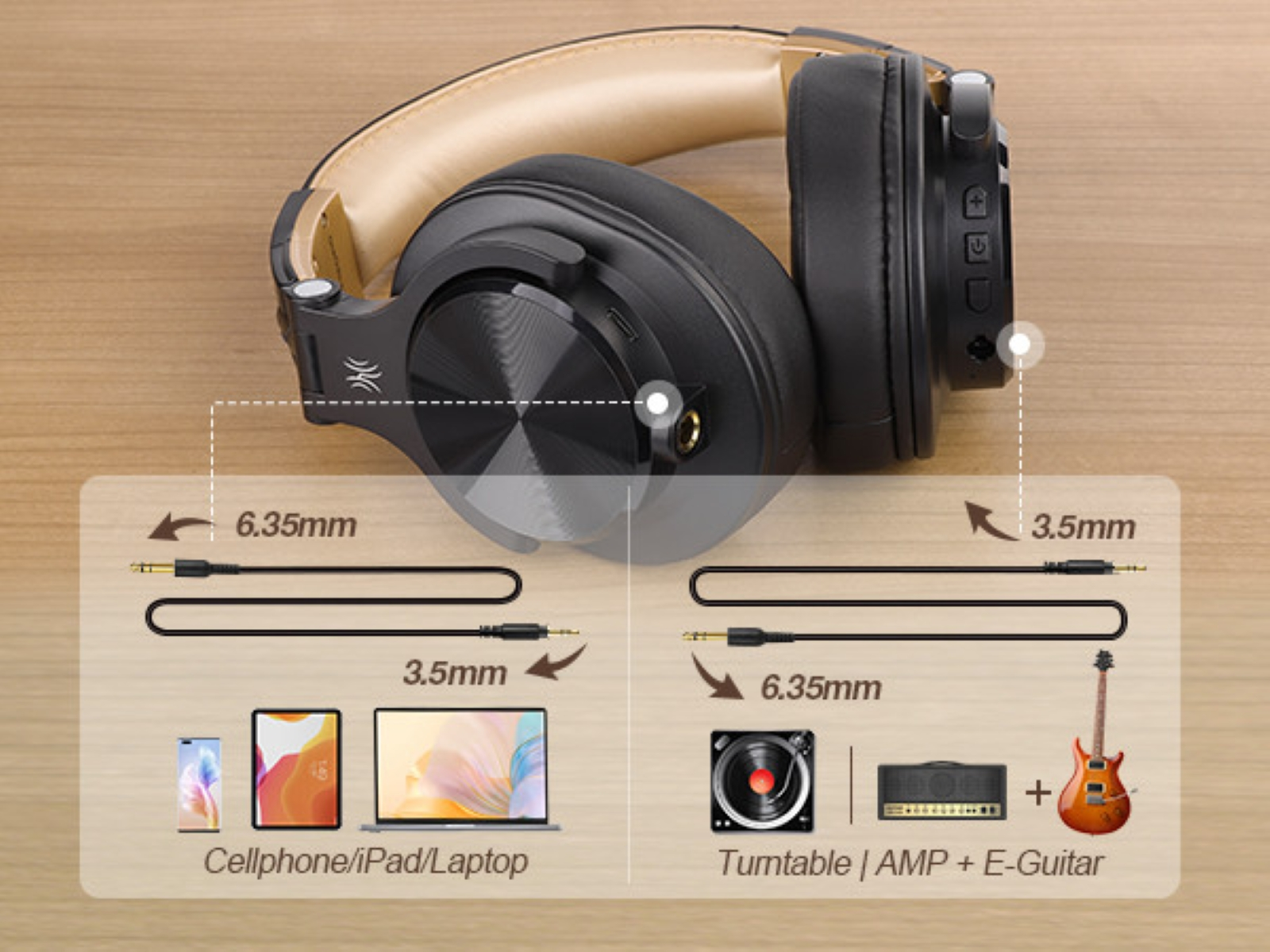 Black headphones with cables and diagrams. Phone, tablet, laptop, turntable, amp, and guitar icons.