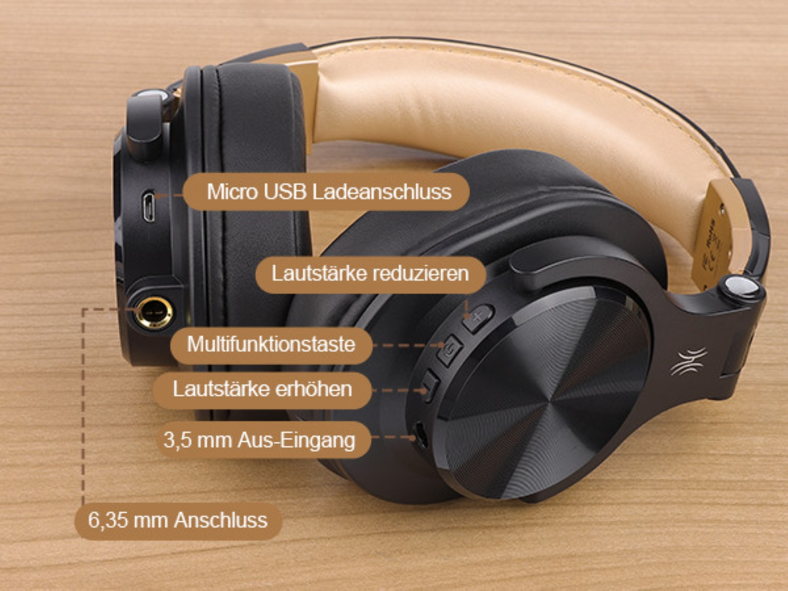 Black headphones with text labels. Labels include USB port, volume, and input options.