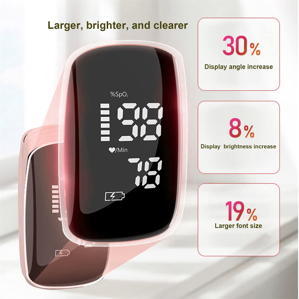 Zwei rosa Pulsoximeter zeigen Gesundheitsdaten. Text hebt Verbesserungen bei Winkel, Helligkeit und Schriftgröße hervor.