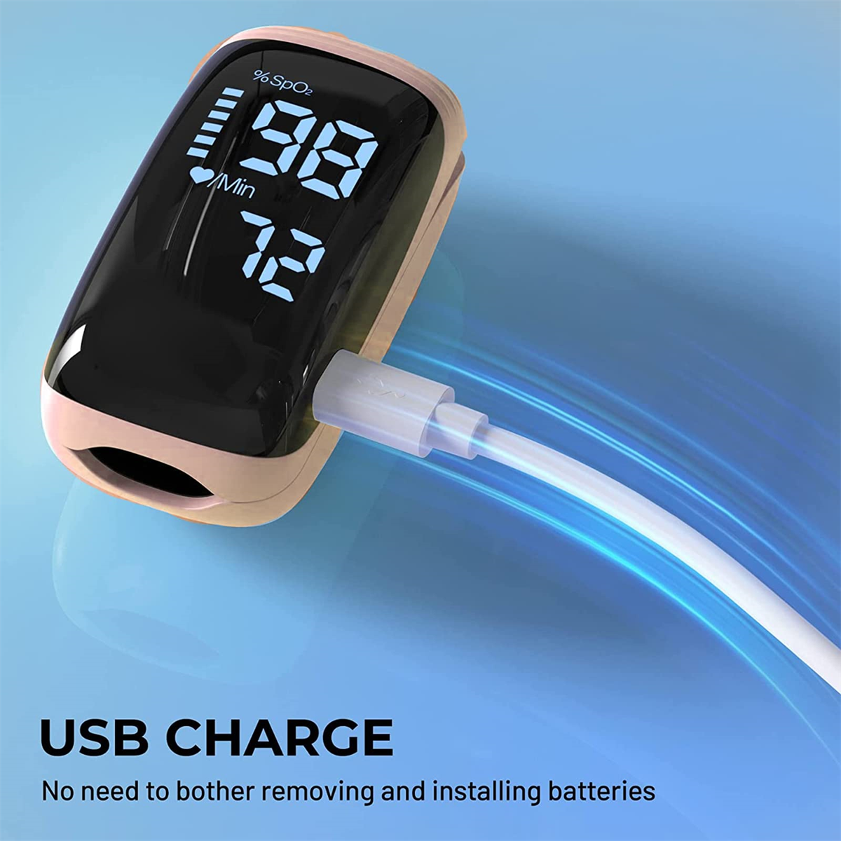 Ein beiges Pulsoximeter mit Digitalanzeige für SpO2 und Pulsfrequenz. USB-Ladeanschluss.