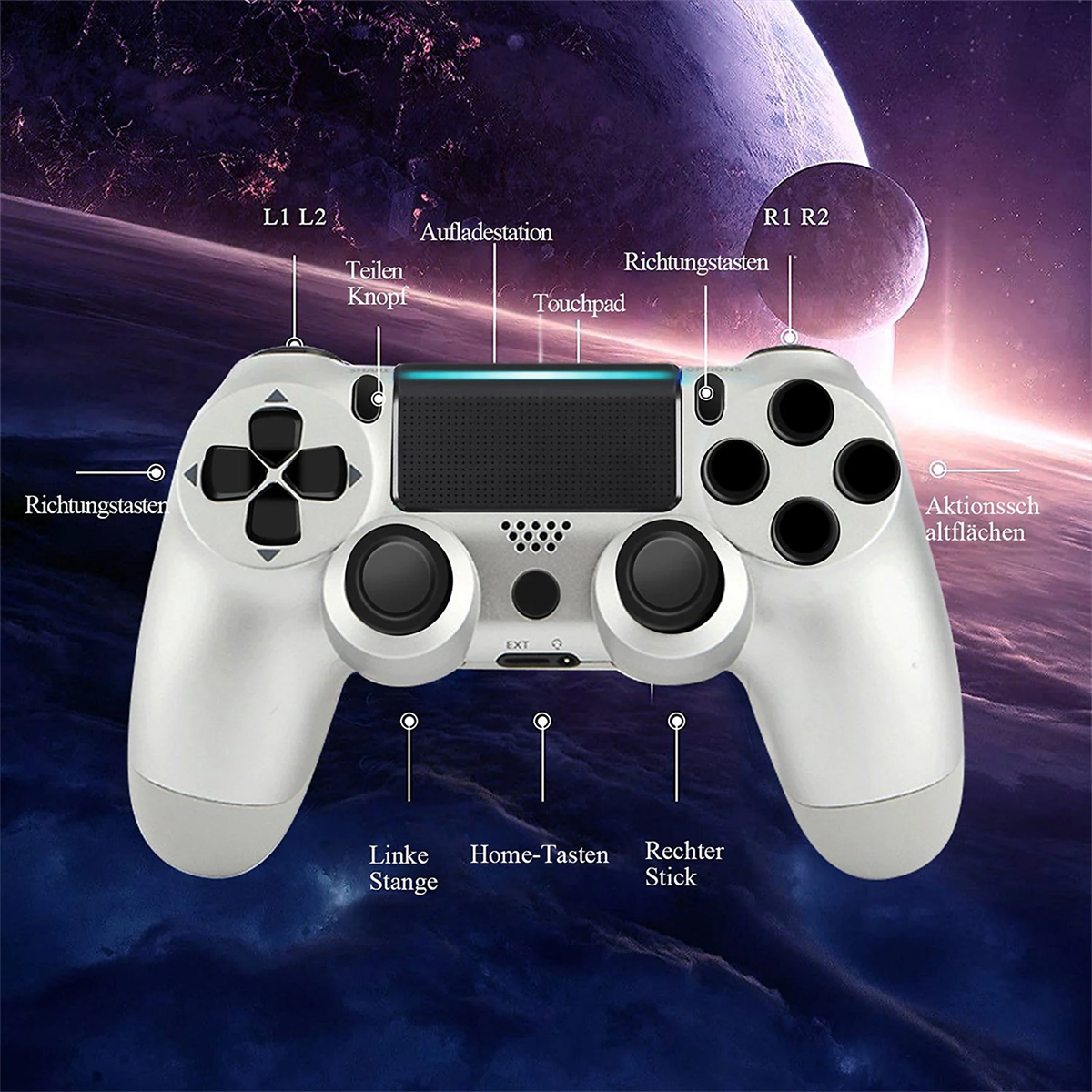 Ein weißer Gamecontroller. Beschriftete Tasten umfassen Richtungstasten, Aktionstasten und Analogsticks.