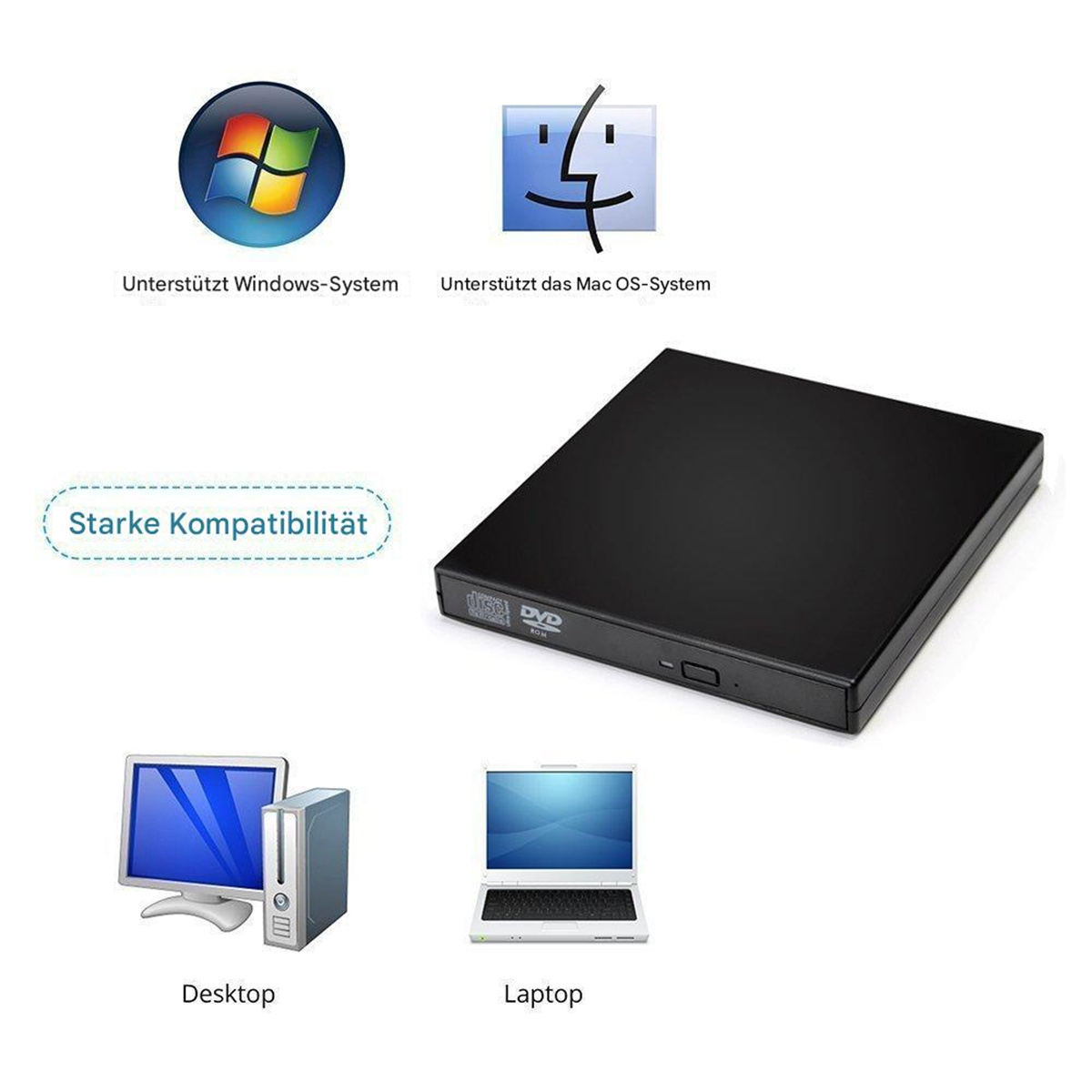 Schwarzes DVD-Laufwerk mit Symbolen für Windows- und Mac-Systeme, sowie Laptop und Desktop.