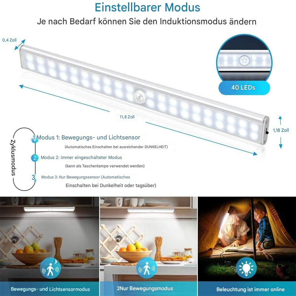 Eine LED-Lichtleiste mit Text und Diagrammen, die das Licht und seine Modi veranschaulichen.