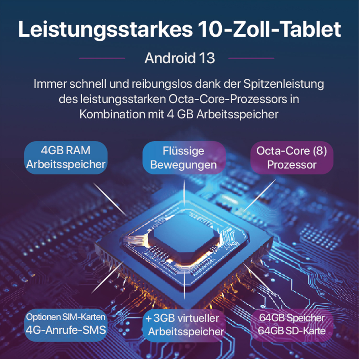 Ein Tablet mit einem detaillierten Diagramm, das die Funktionen und Spezifikationen zeigt.