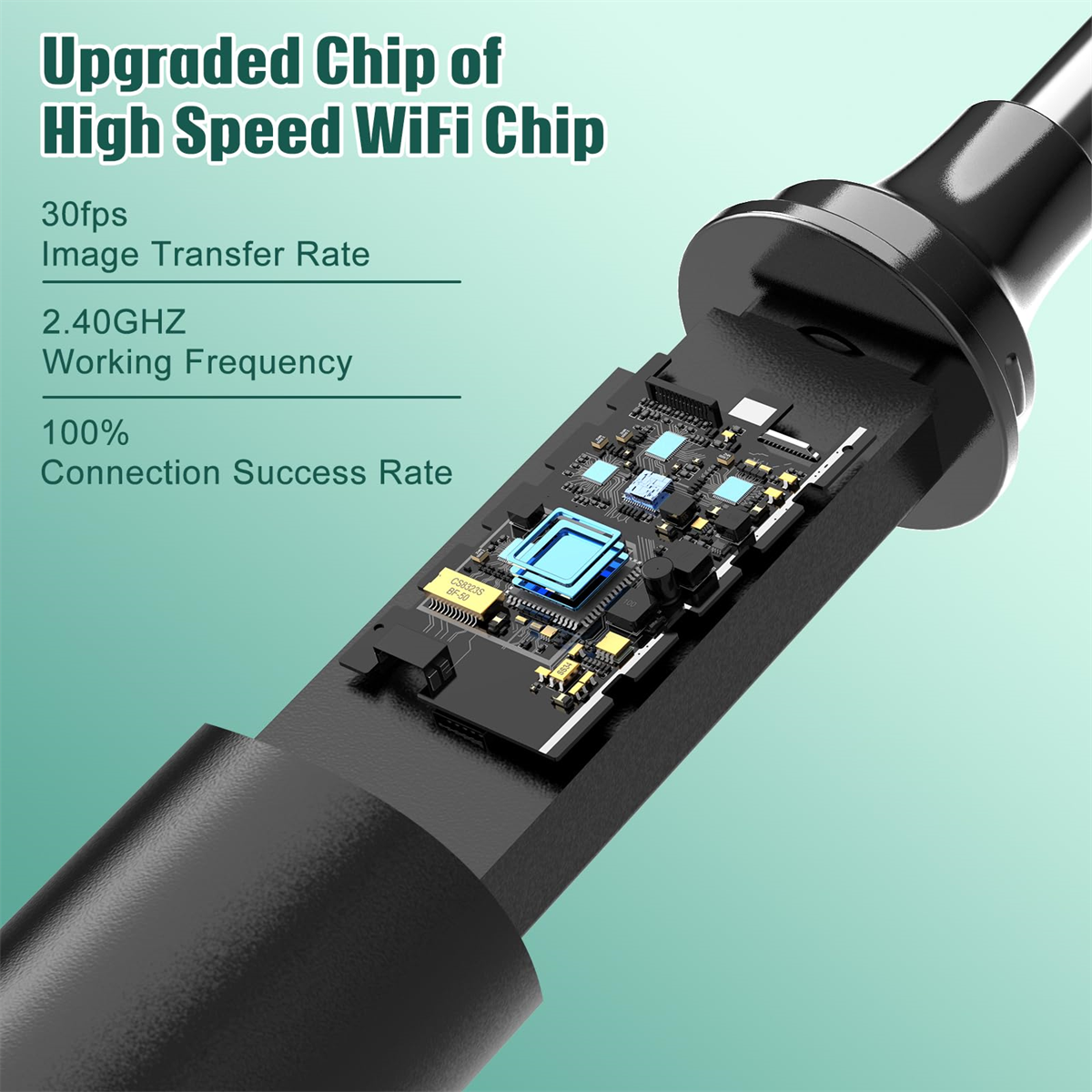 Ein schwarzes WiFi-Chip-Diagramm mit Text zu Übertragungsrate, Frequenz und Erfolgsrate.