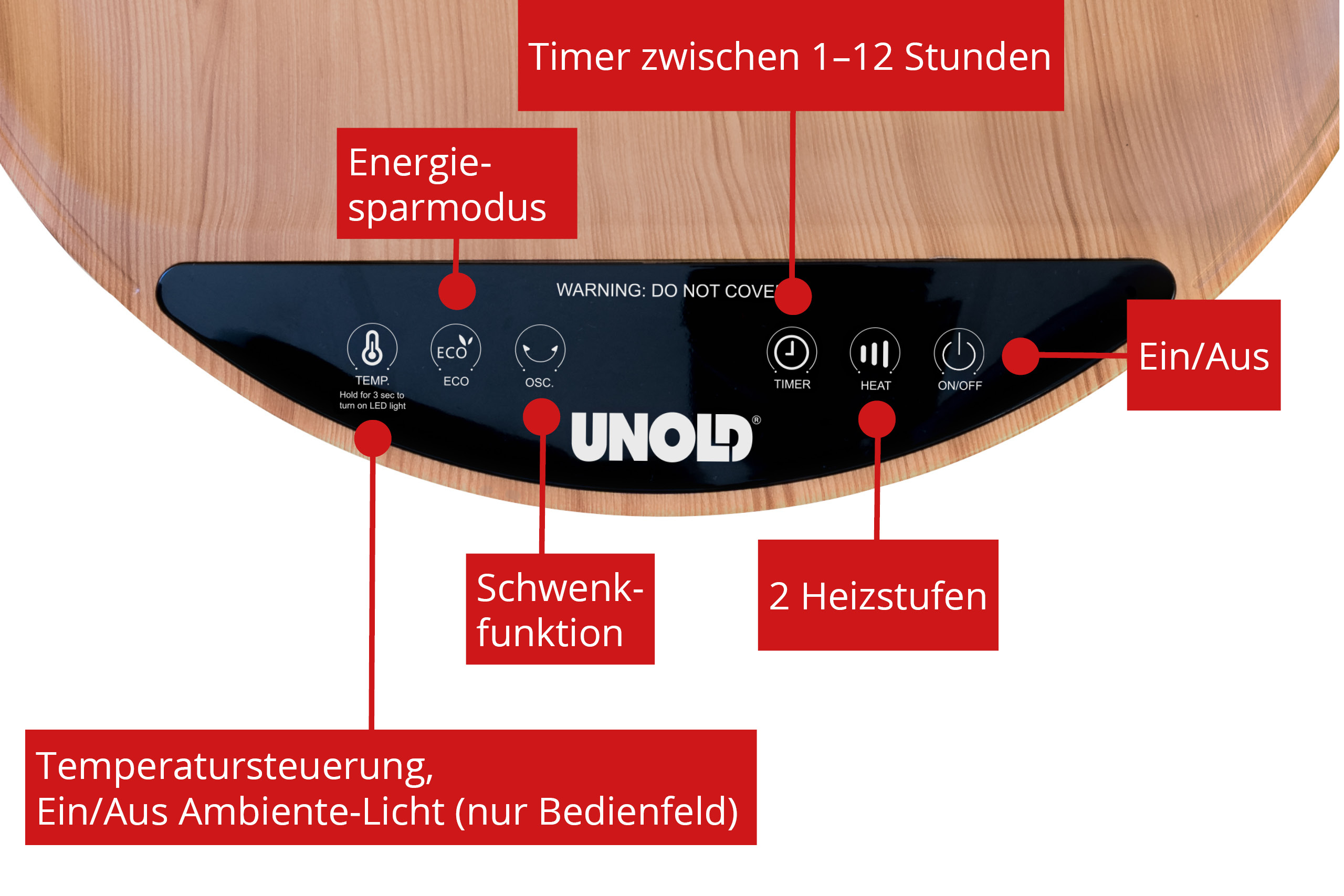 Panel sterowania z przyciskami, pokazujący kontrolę temperatury, timer i funkcje zasilania.