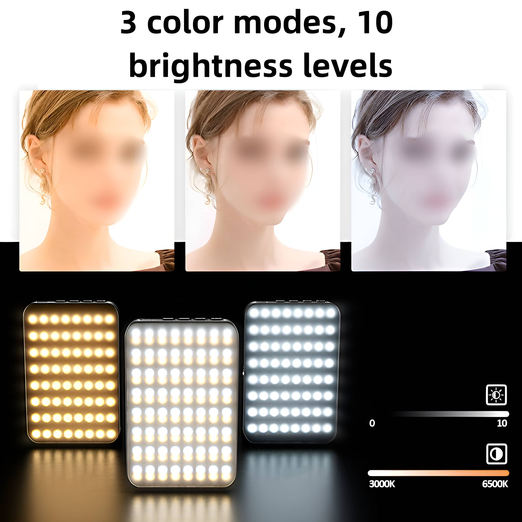 Drei Frauen Gesichter mit verschiedenen Lichtmodi. Darunter drei LED-Leuchten, die 3 Farbmodi und Helligkeit zeigen.