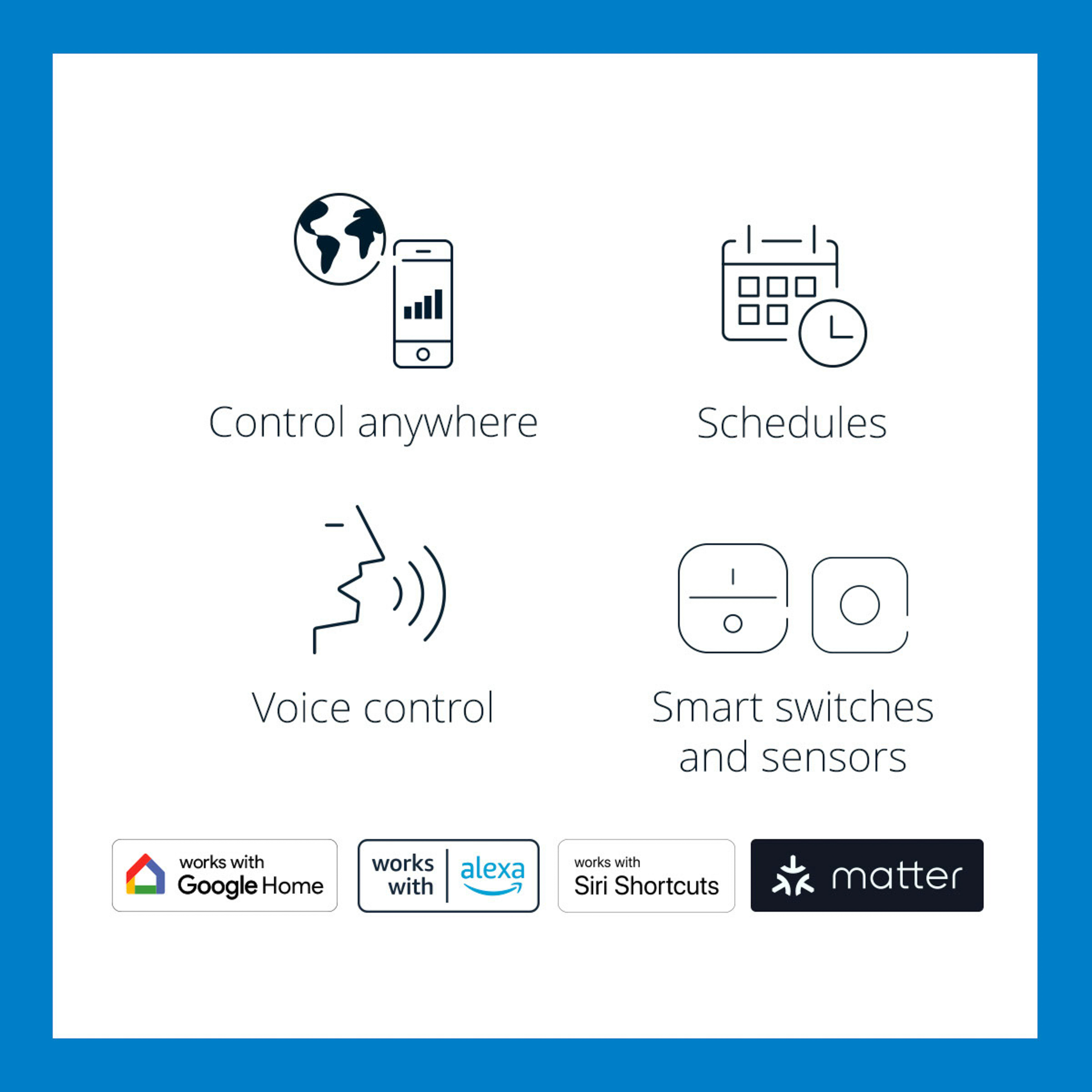 Icons about smart home control: globe, phone, calendar, voice control, smart switches.