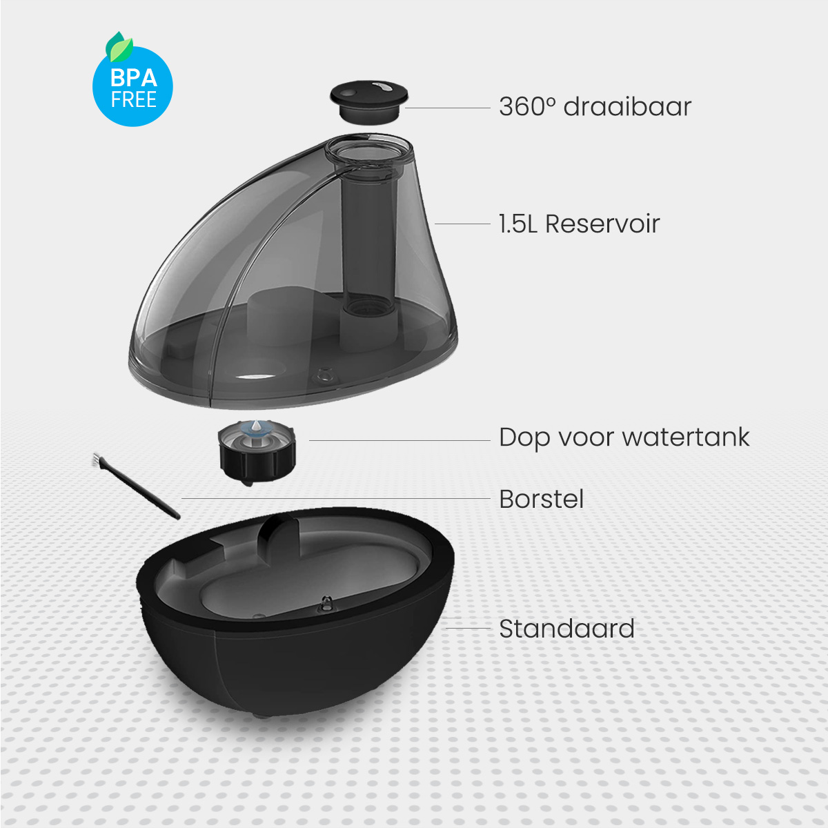 Explosionsansicht eines schwarzen Wasserbrunnens mit Etiketten für Teile: Reservoir, Deckel, Bürste und Basis. BPA-frei-Etikett.
