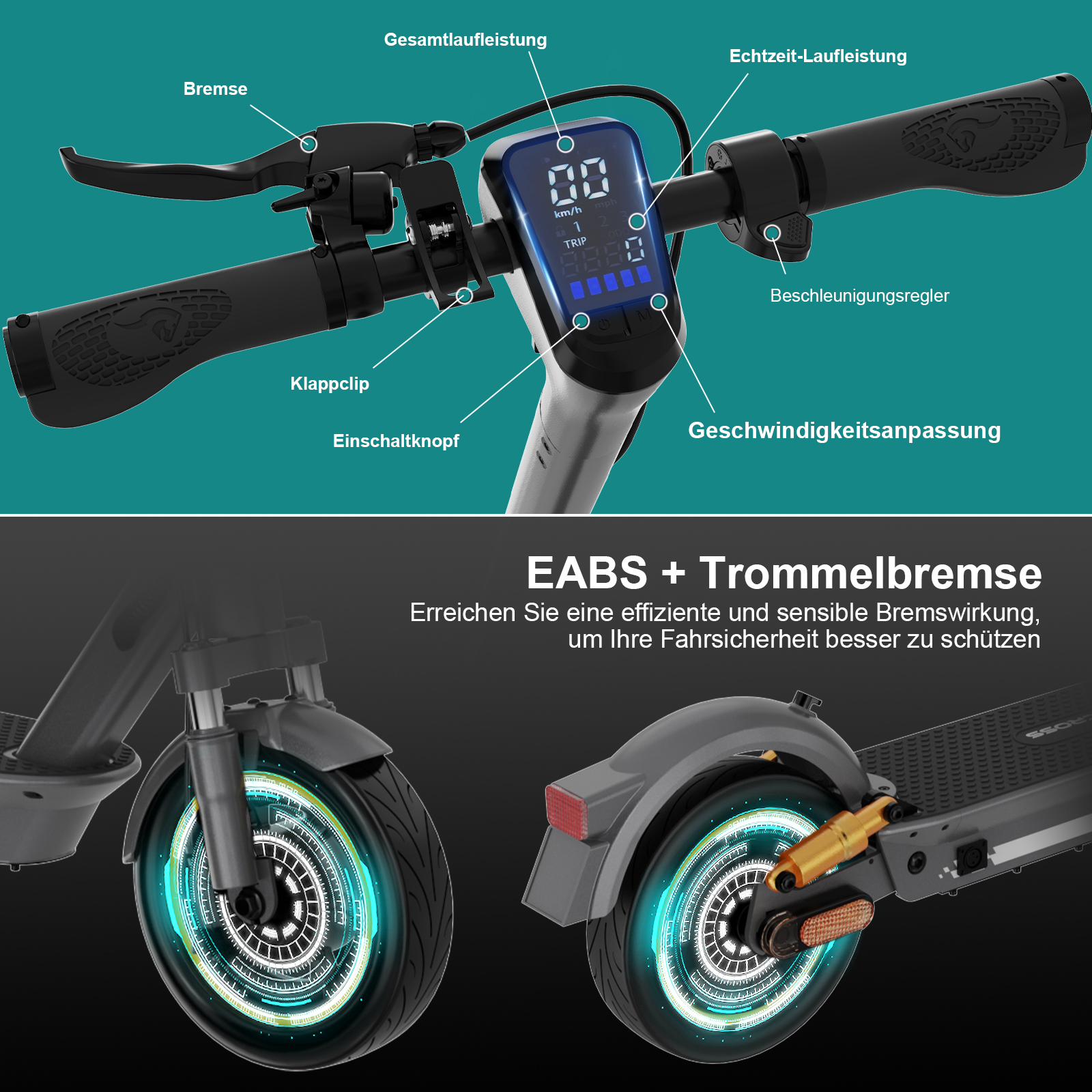Diagramm eines Elektrorollers mit Beschriftungen. Enthält Bremse, Gashebel, Display und Geschwindigkeitseinstellungen.