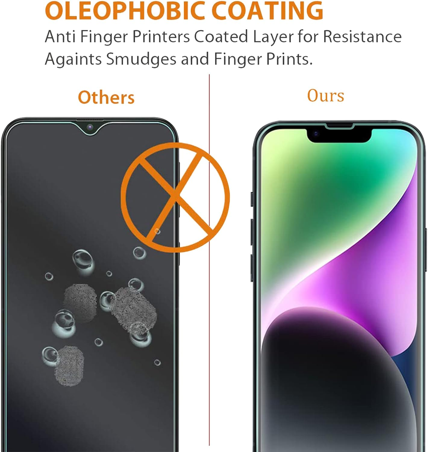 Due telefoni, uno con impronte digitali, uno pulito. Mostra la differenza del rivestimento oleofobico.