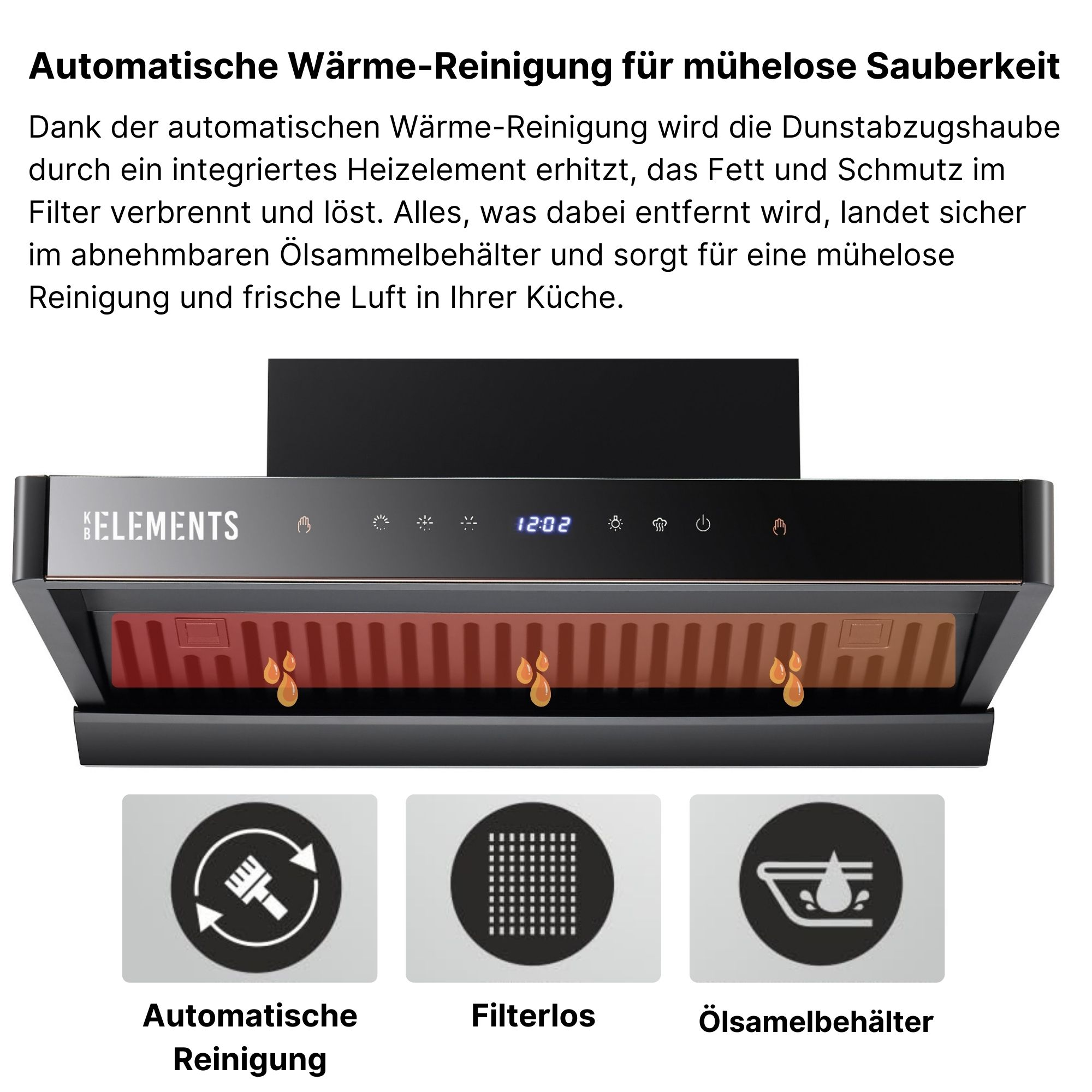 Eine schwarze Dunstabzugshaube mit Symbolen und Text. Es zeigt eine automatische Reinigungsfunktion.