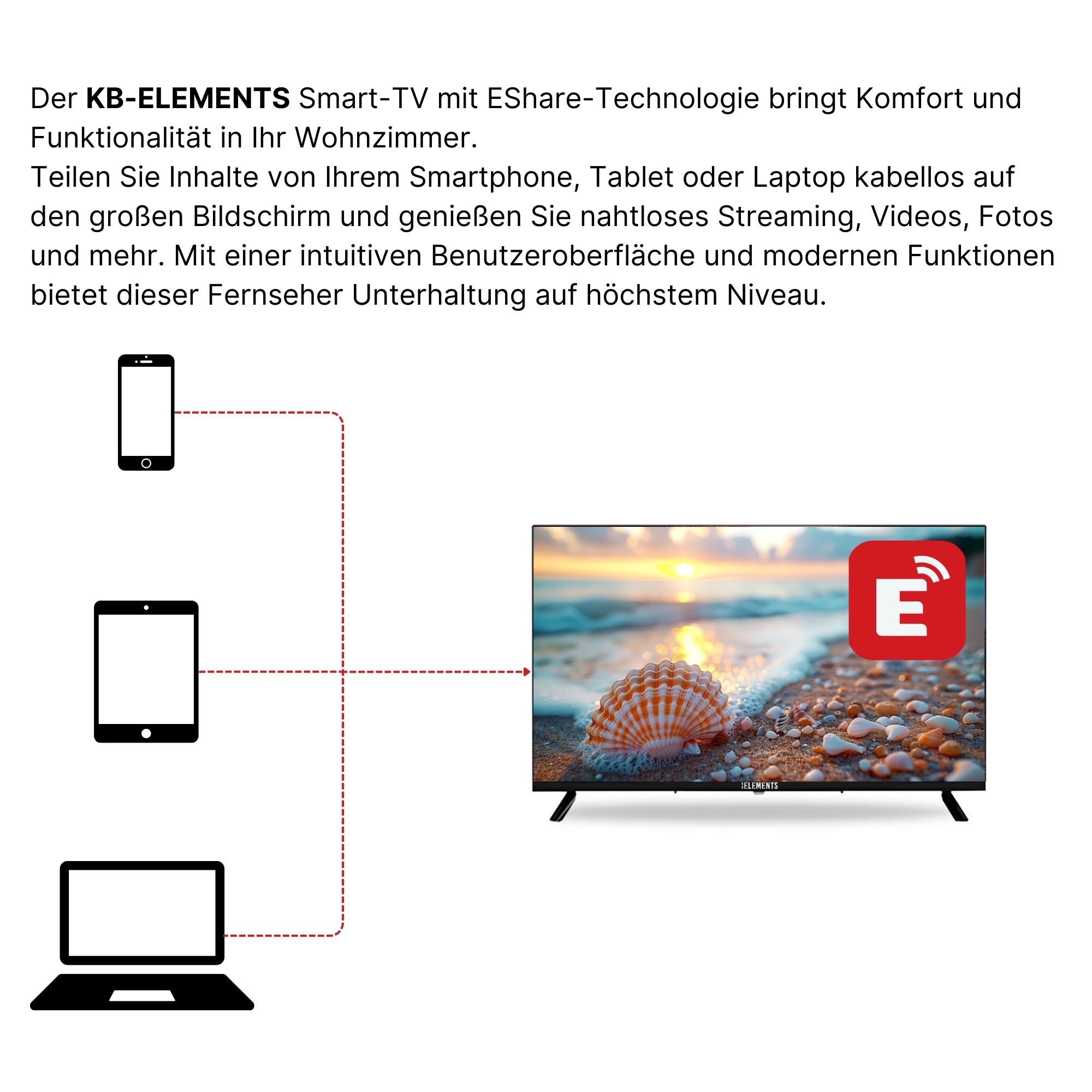 Diagramm, das einen Smart-TV mit Smartphone-, Tablet- und Laptop-Verbindungen zur Bildschirmfreigabe zeigt.