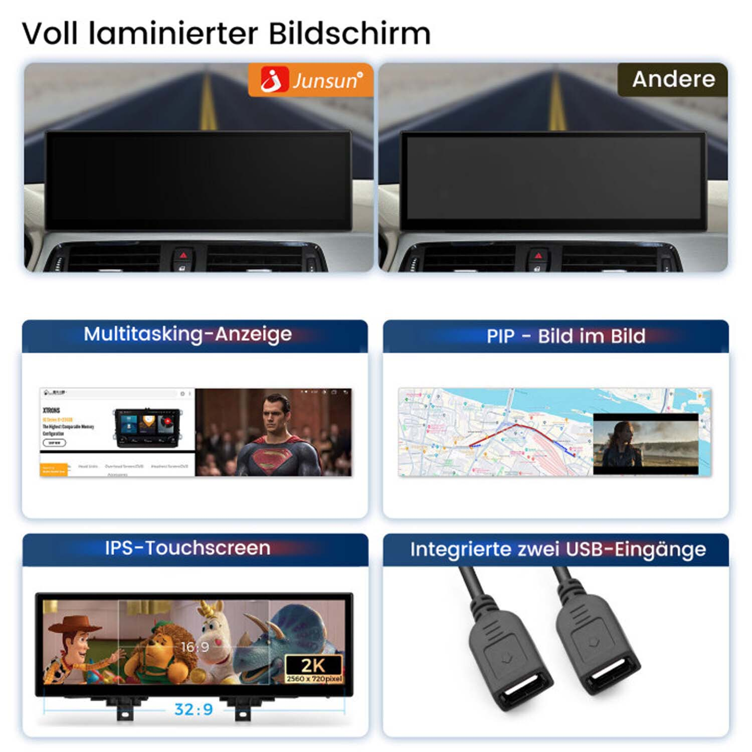 Schemat pokazujący wyświetlacze samochodowe z różnymi interfejsami. Tekst: Voll laminierter Bildschirm.