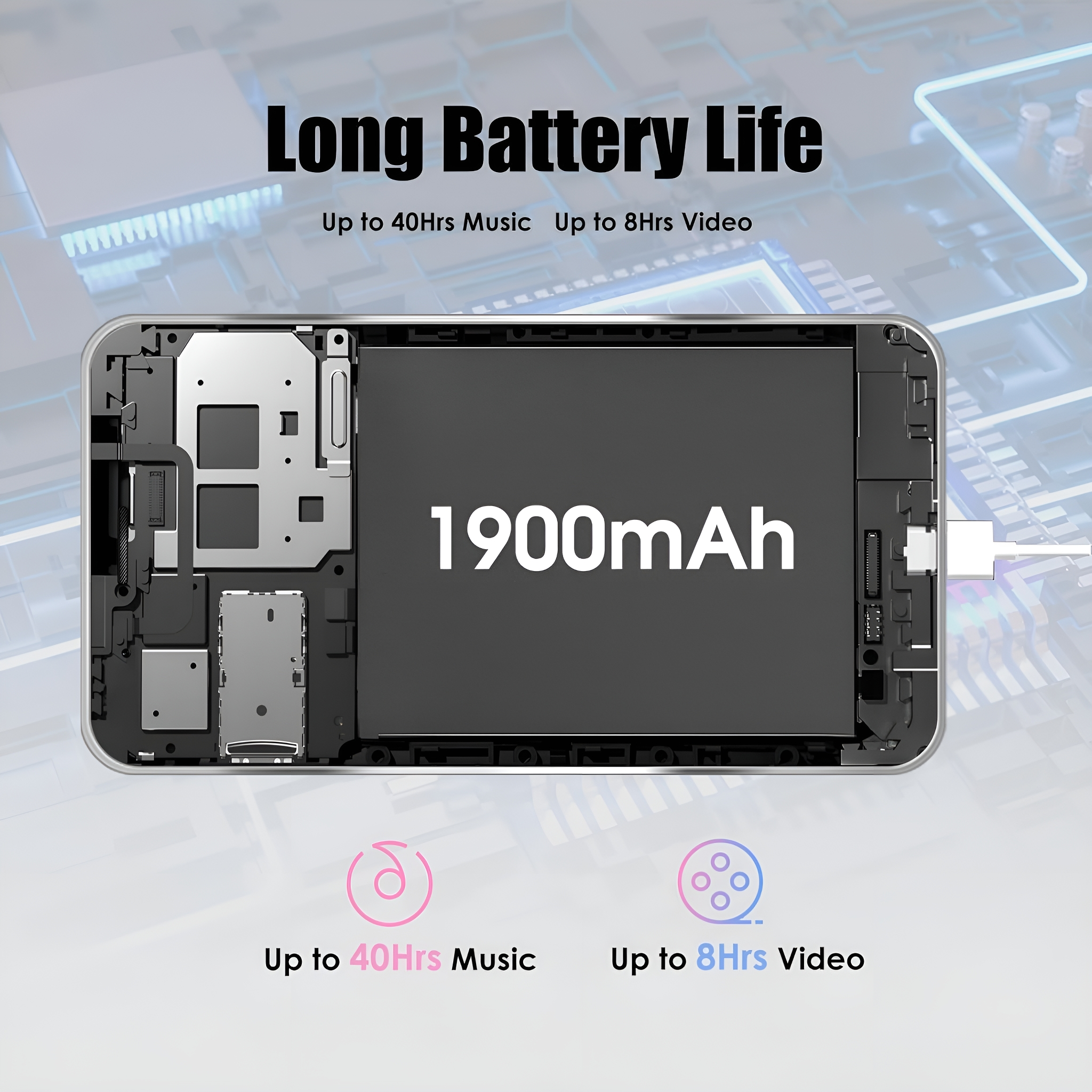 Ein Telefon, das interne Komponenten und einen Akku zeigt. Text sagt 'Long Battery Life' und '1900mAh'.