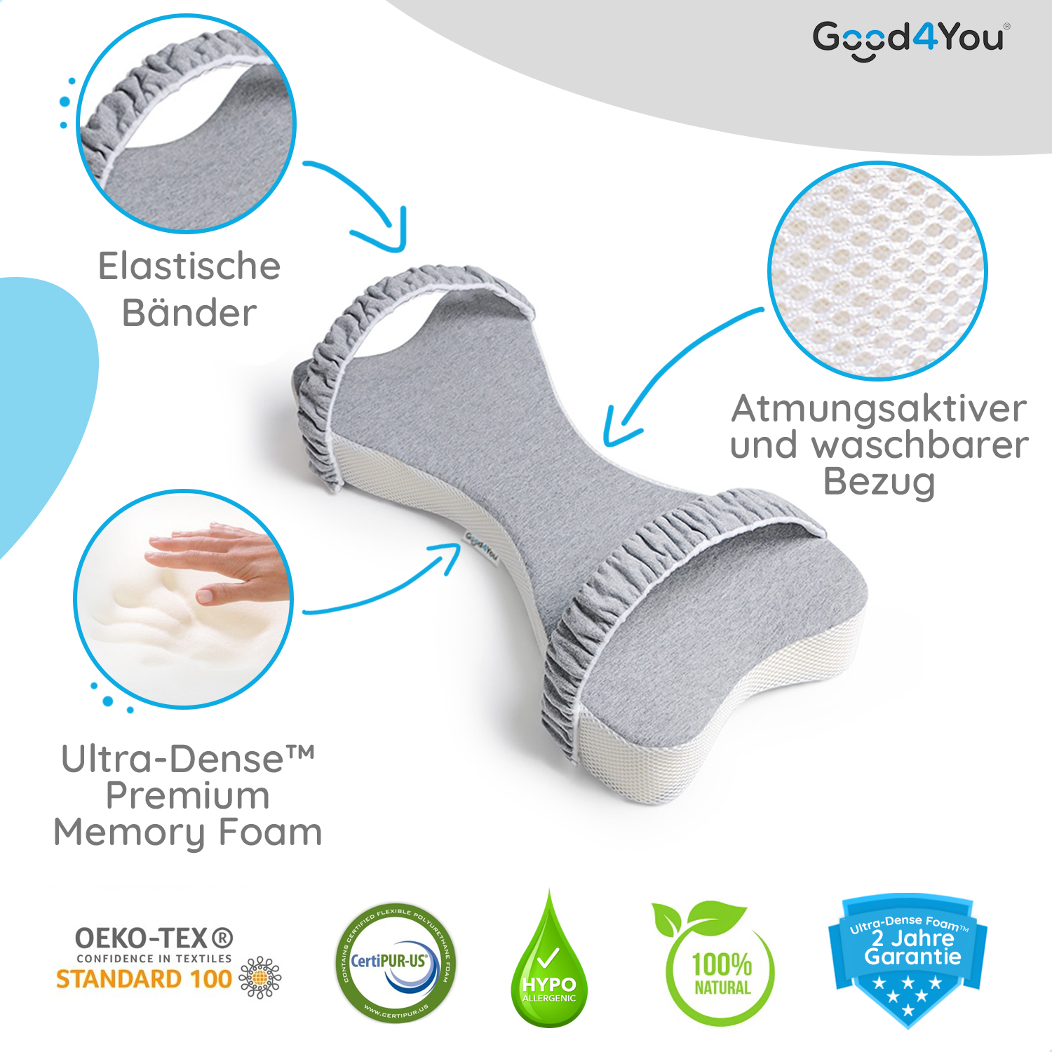 Graues Memory-Schaum-Kissen mit elastischen Bändern. Zeigt eine Hand, die das Kissen berührt.