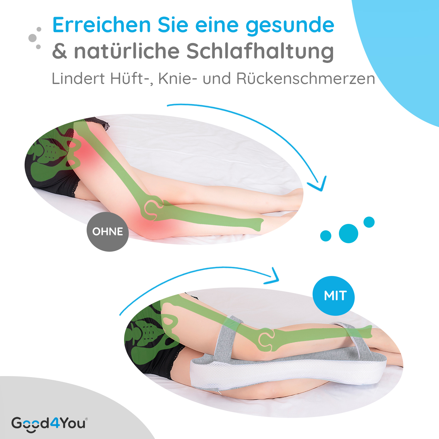 Eine Illustration zeigt eine Person, die mit einer Beinauflage schläft, die eine gesunde Körperhaltung fördert.