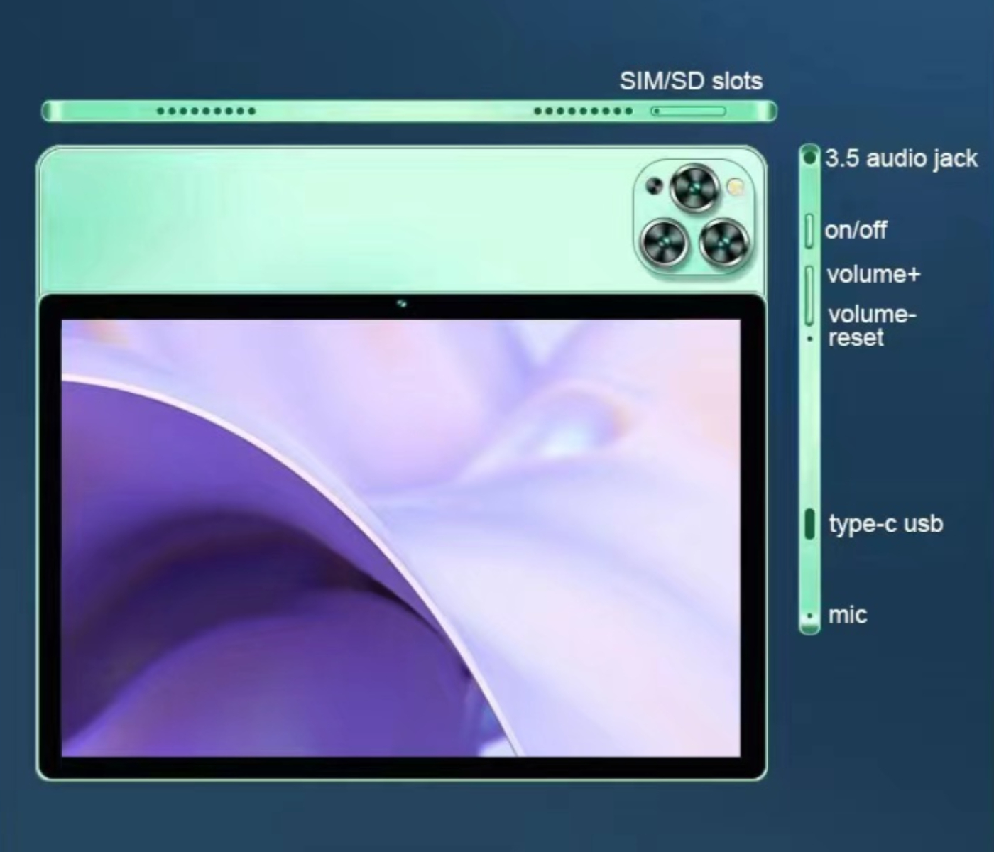 Minzgrünes Tablet mit Kamerabuckel, SIM/SD-Steckplätzen und 3,5-mm-Audioanschluss.