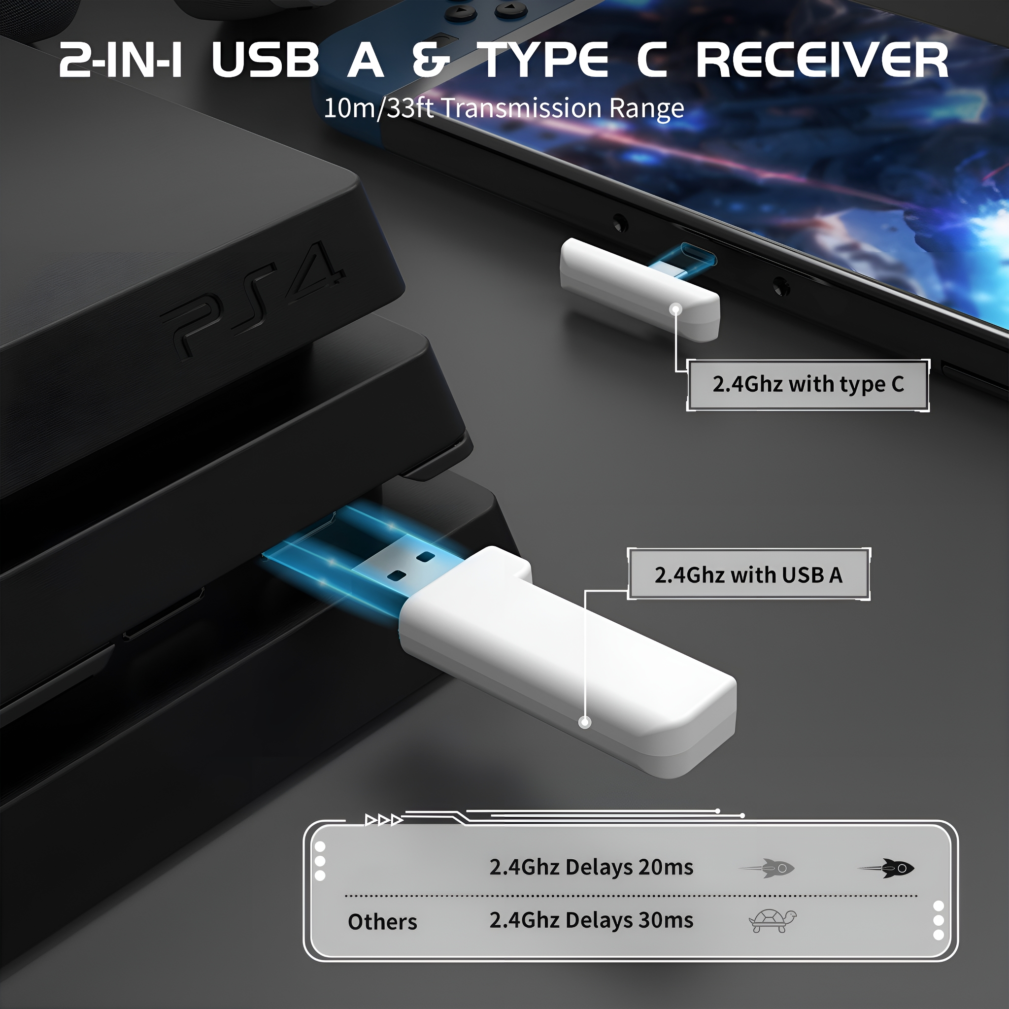 Ein weißer 2-in-1 USB A & Typ C Empfänger, der an eine PS4 und ein Telefon angeschlossen ist. Text über Reichweite.
