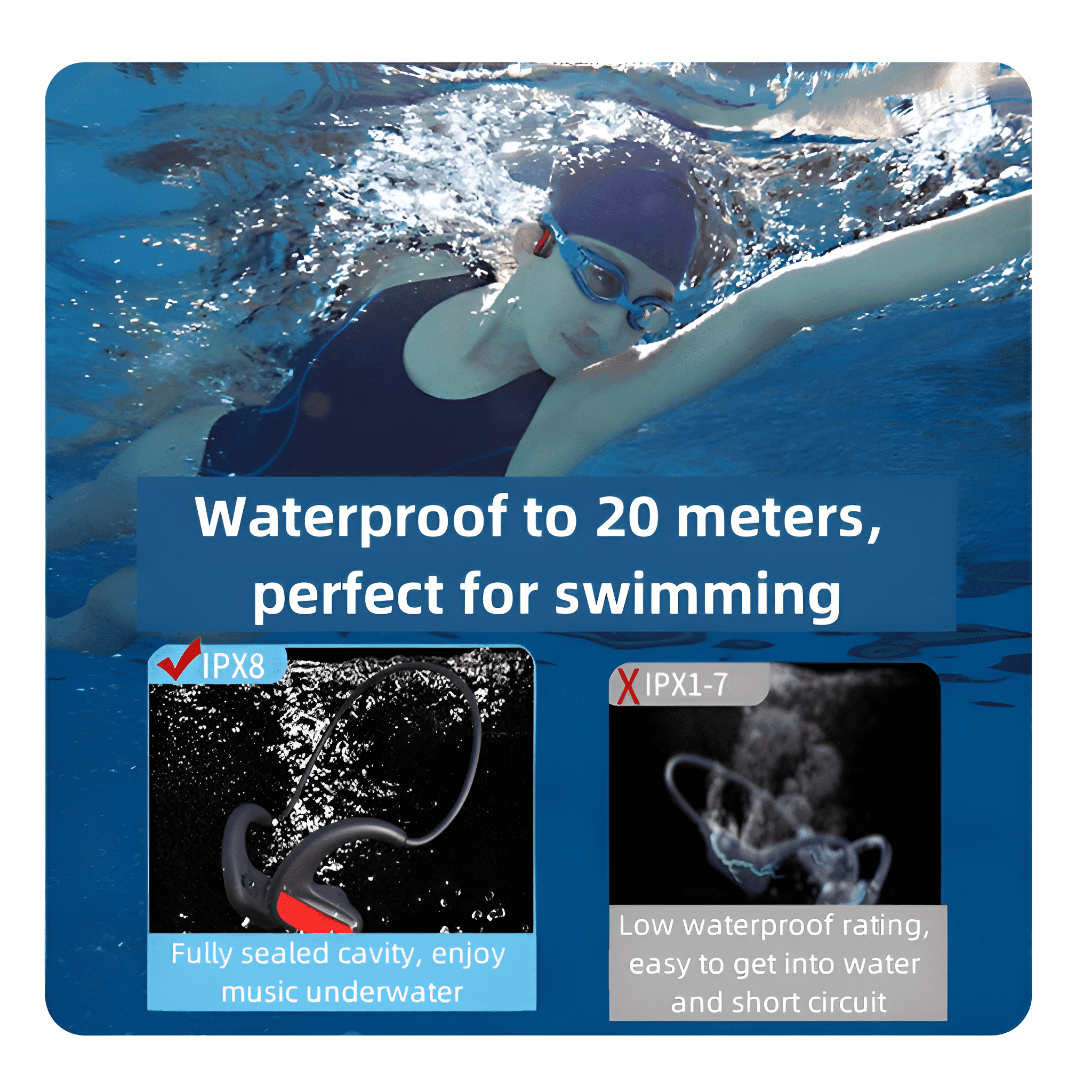 Frau schwimmt mit roten Kopfhörern. Text: Wasserdicht bis 20 Meter. IPX8-Bewertung und geringe Wasserdichtigkeit.