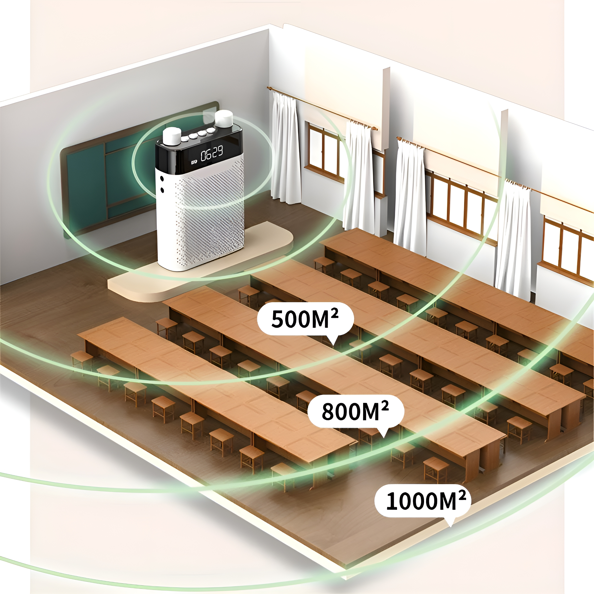 Ein Klassenzimmer mit Tischen wird visualisiert. Ein Gerät mit Flächen von 500, 800 und 1000 m² wird angezeigt.
